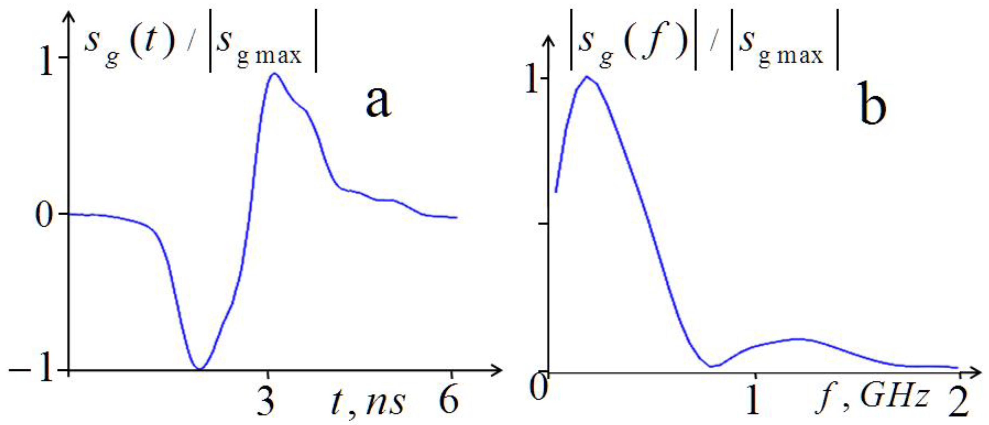 Diagnostics 13 01051 g001