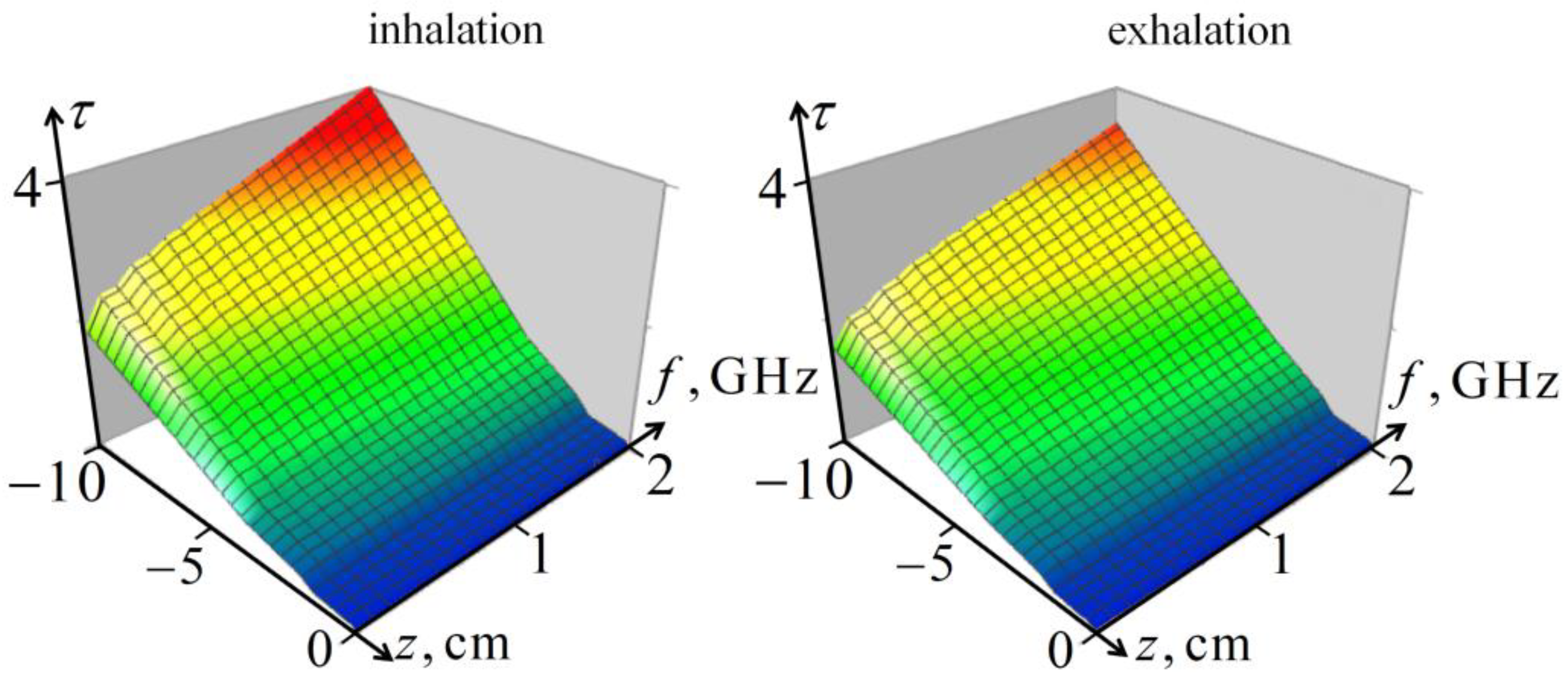 Diagnostics 13 01051 g002