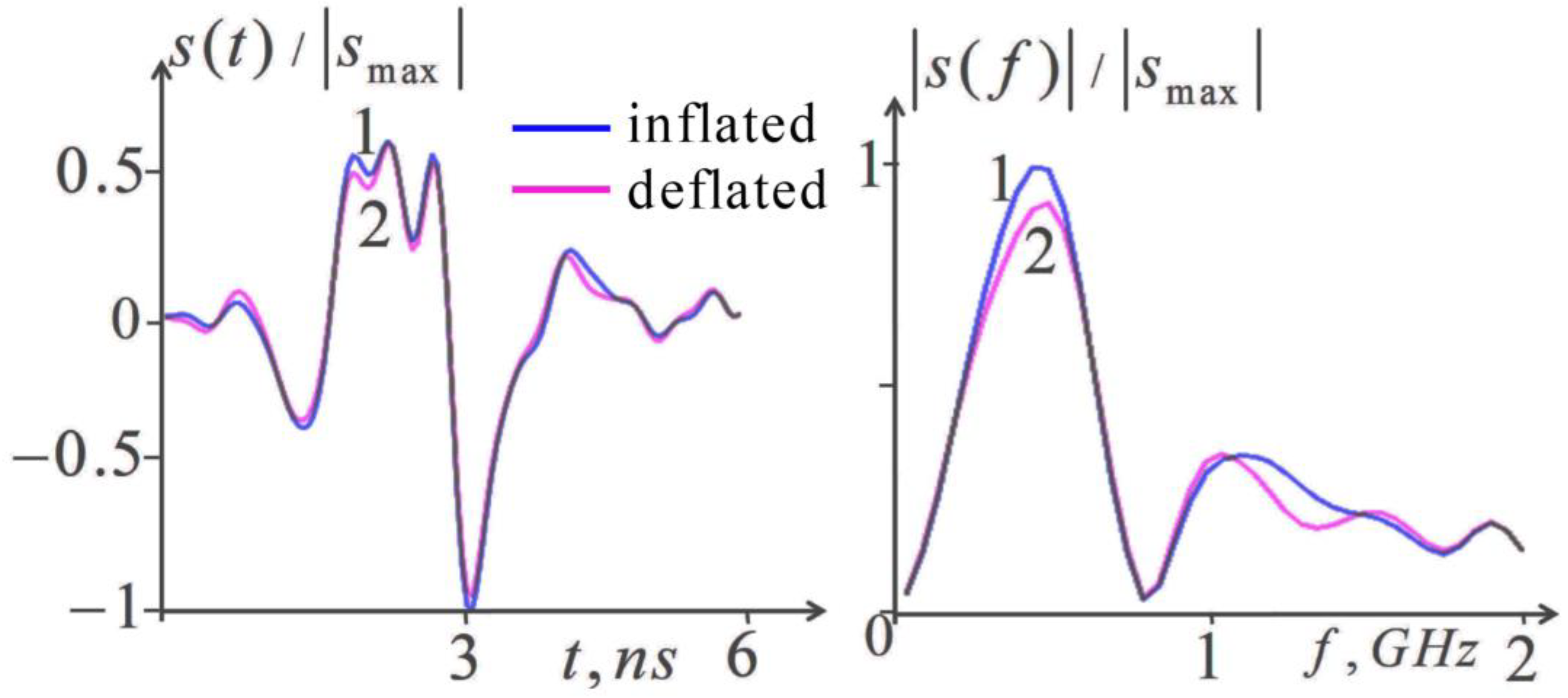 Diagnostics 13 01051 g003