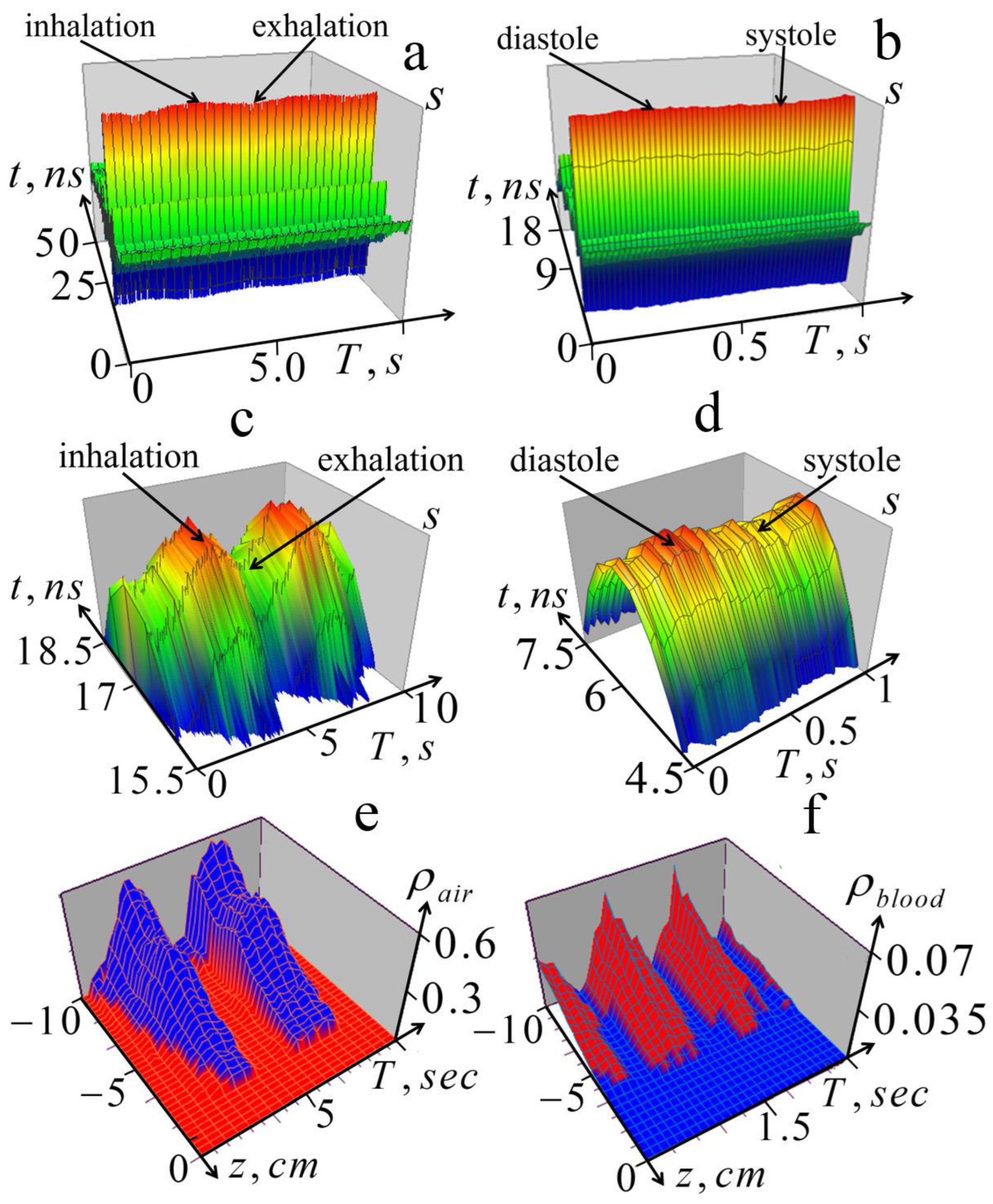 Diagnostics 13 01051 g007
