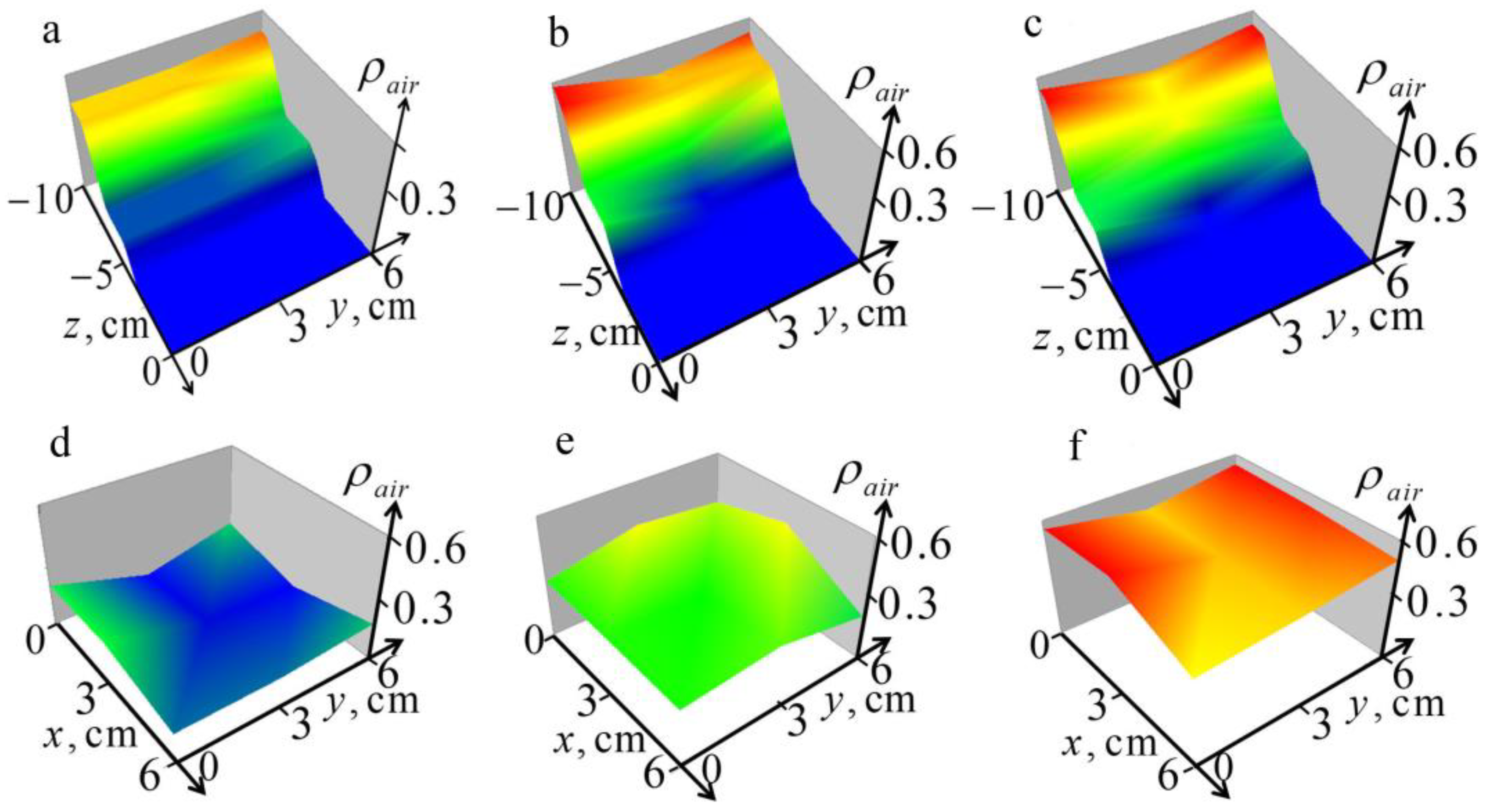 Diagnostics 13 01051 g009