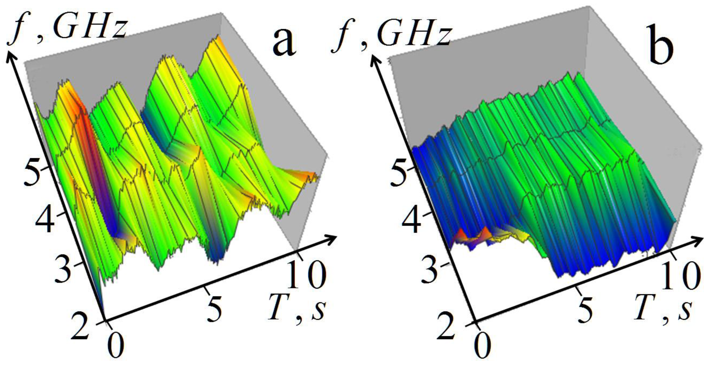 Diagnostics 13 01051 g010