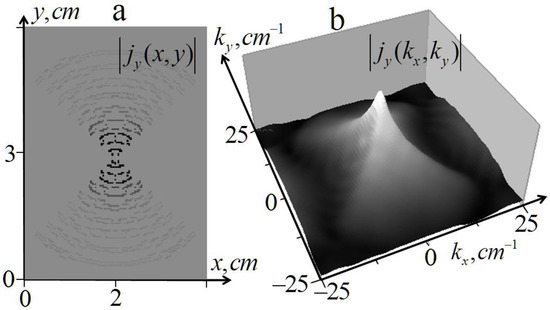 Diagnostics 13 01051 g0a1