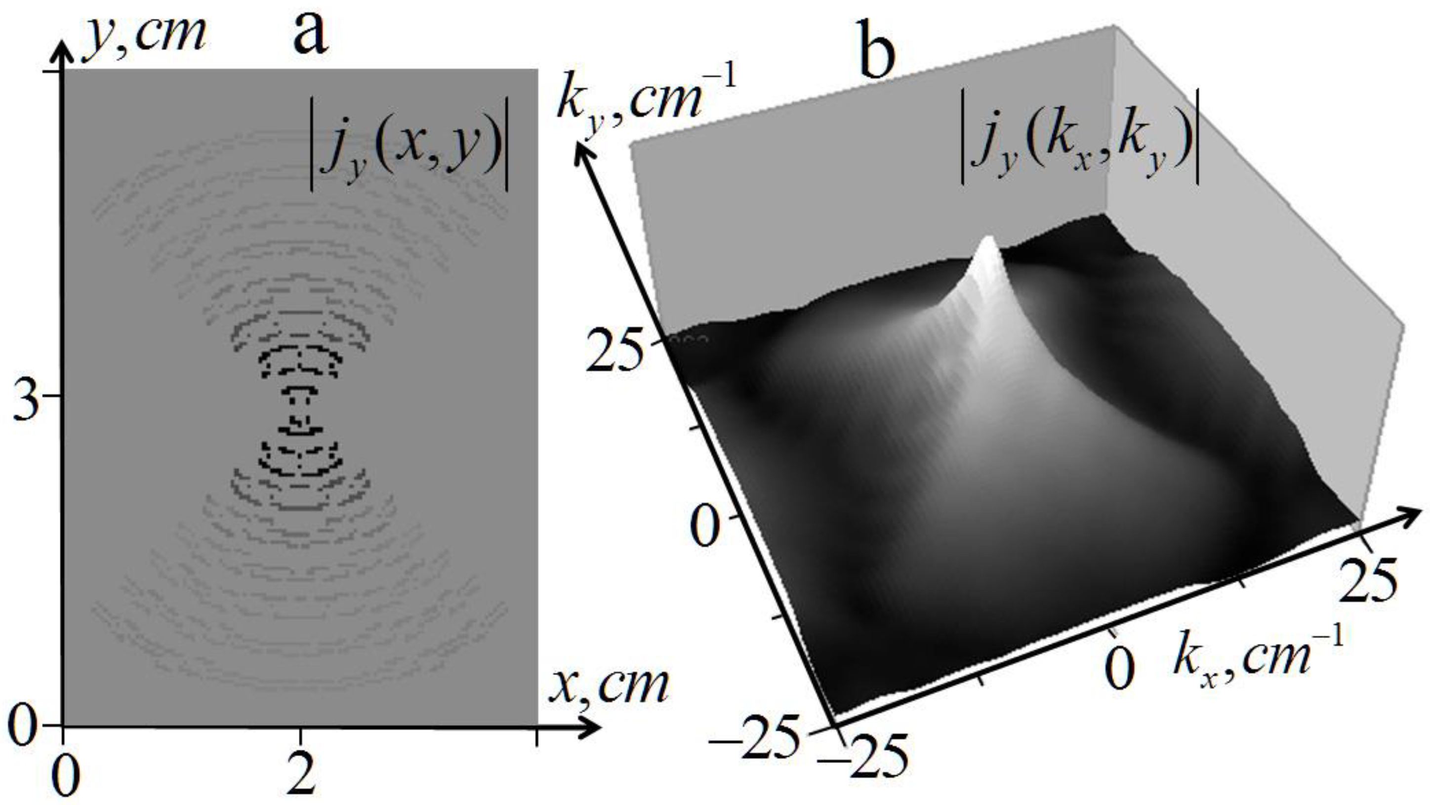 Diagnostics 13 01051 g0a1