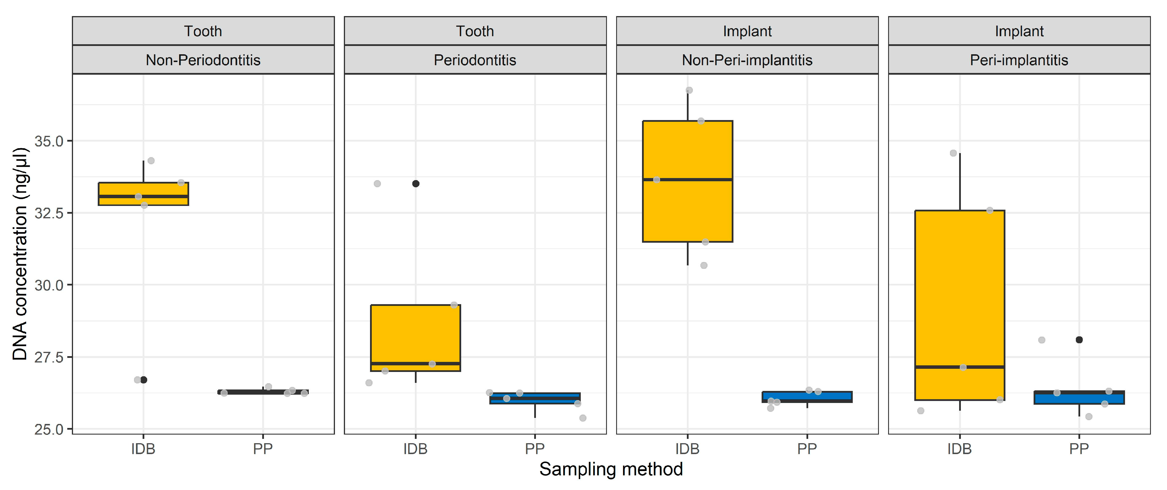 Diagnostics 13 01054 g002