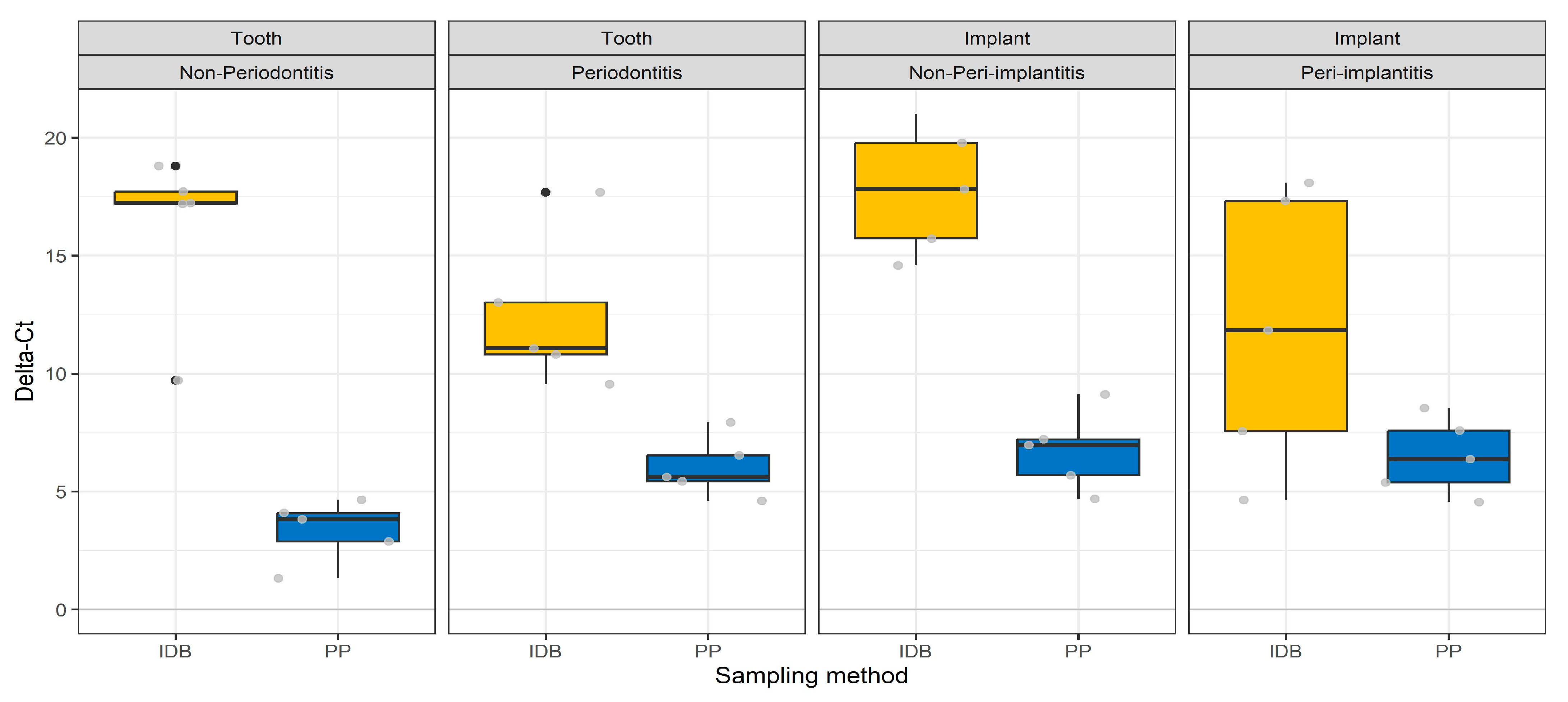 Diagnostics 13 01054 g003