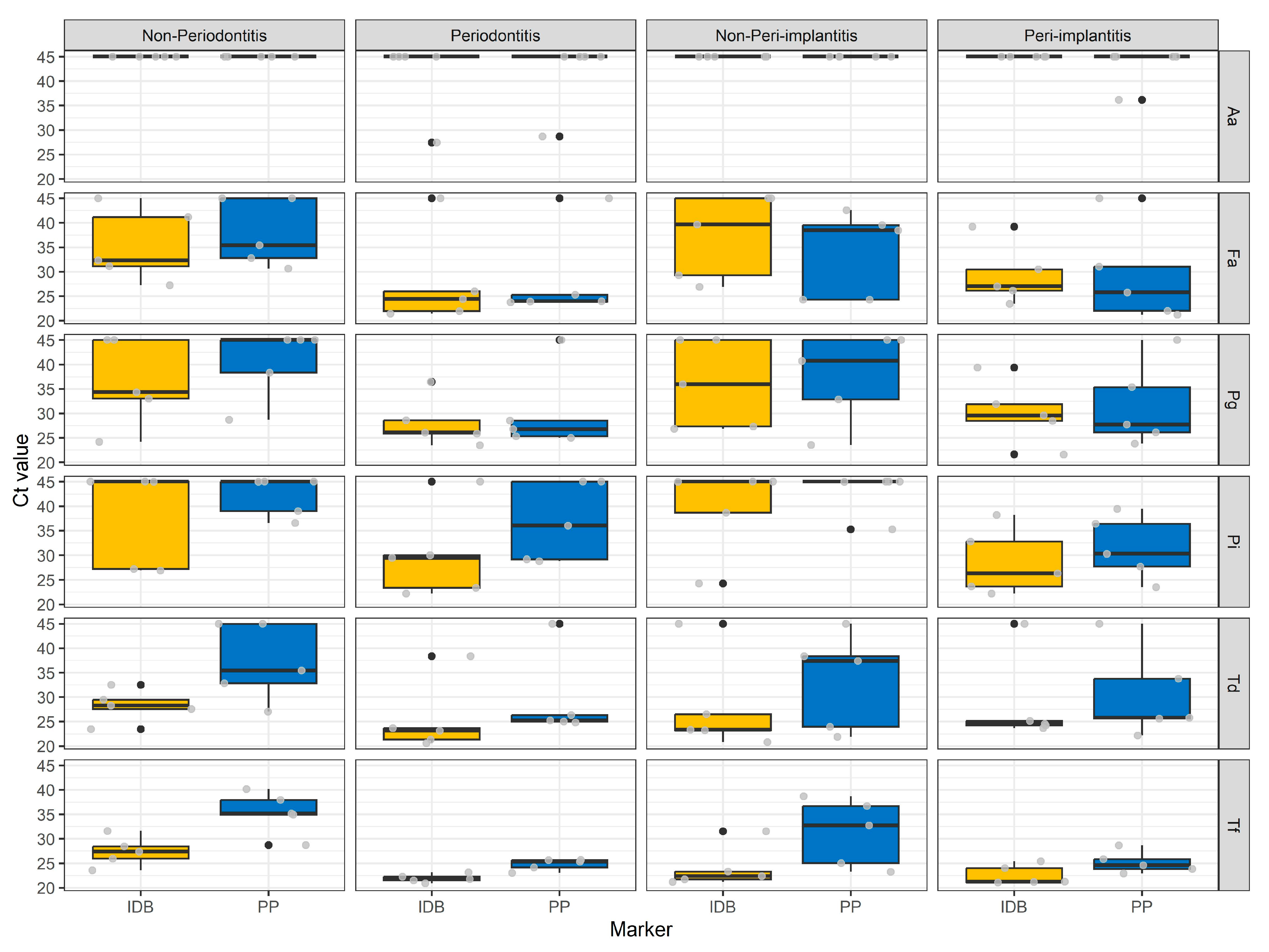Diagnostics 13 01054 g004