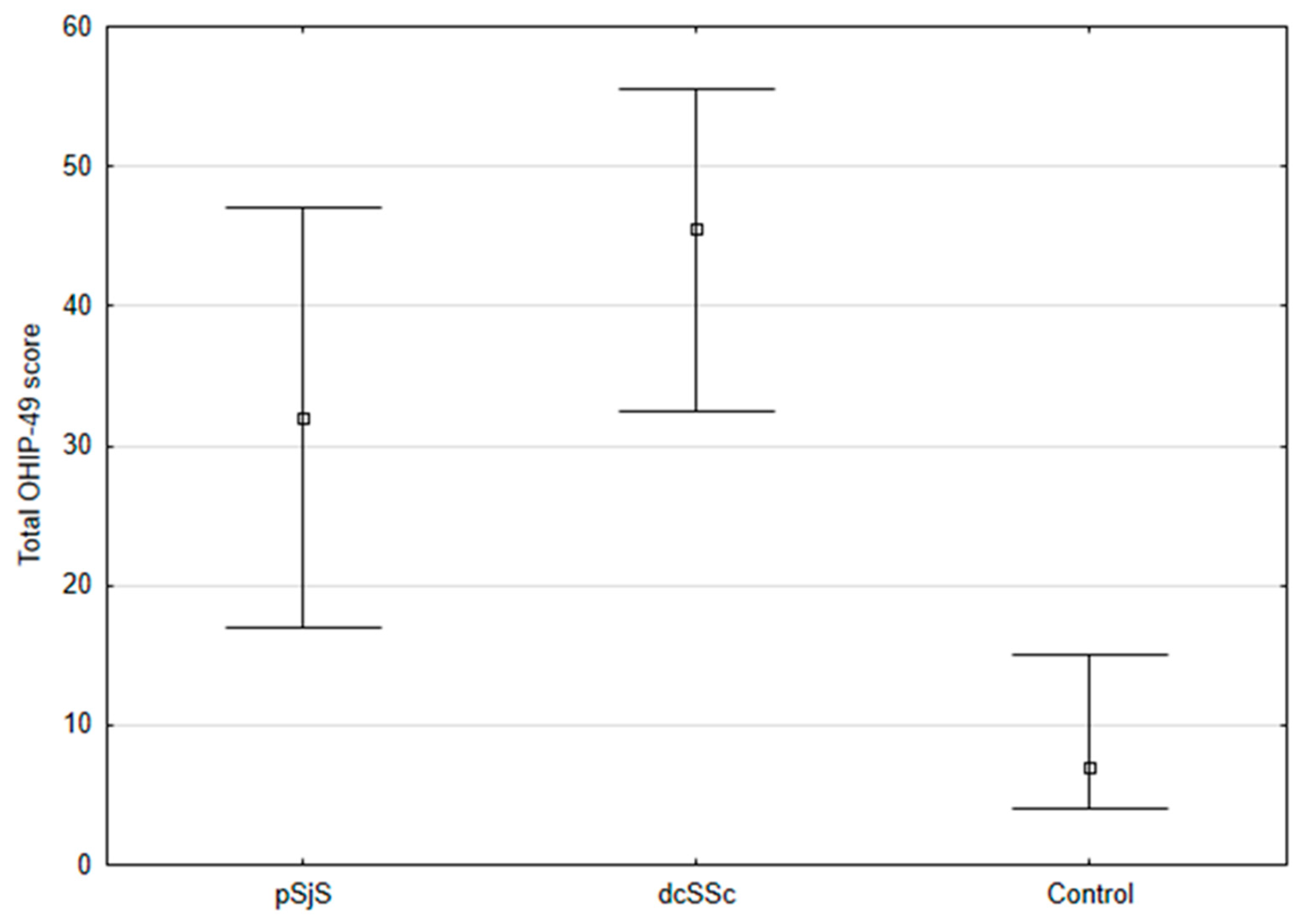 Diagnostics 13 01057 g002
