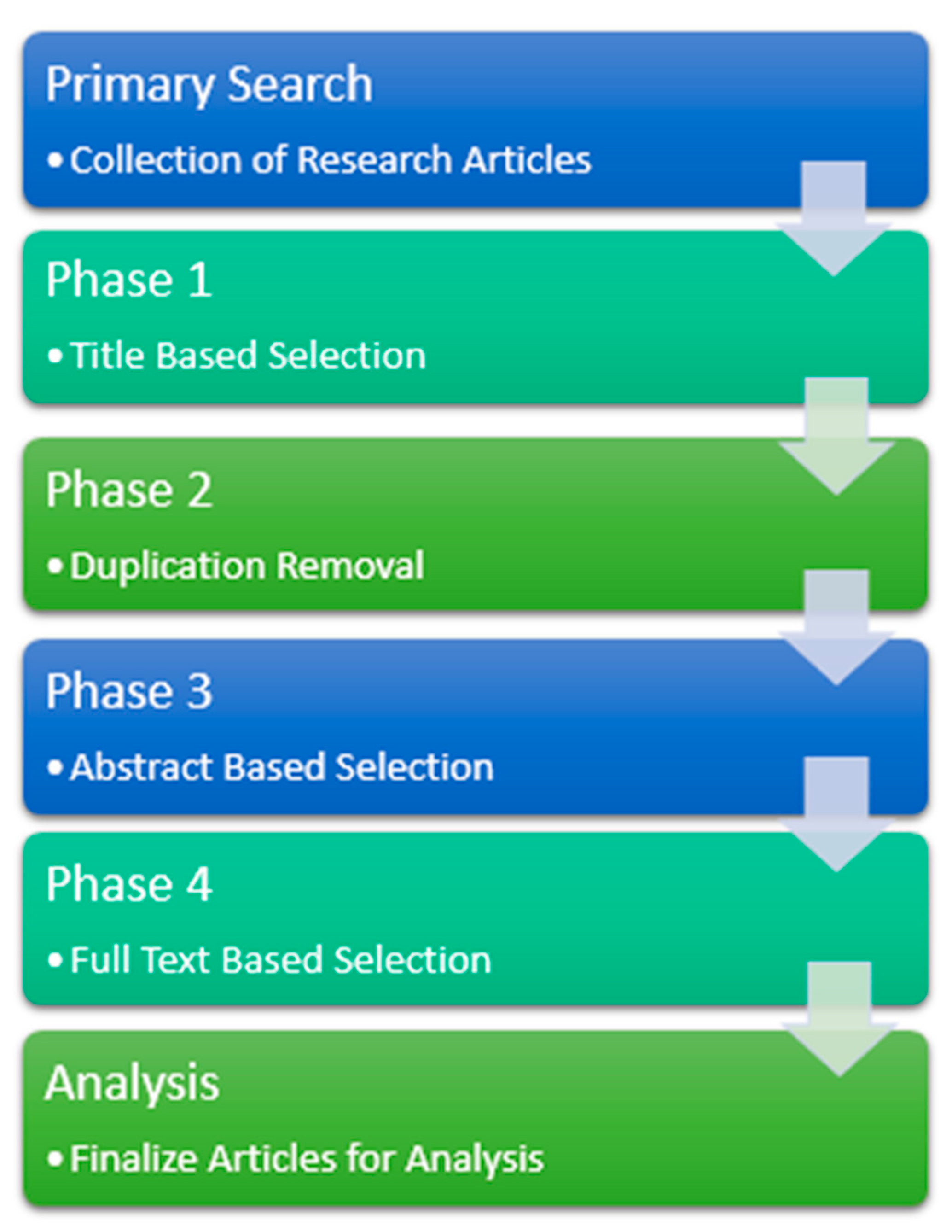 Diagnostics 13 01058 g002