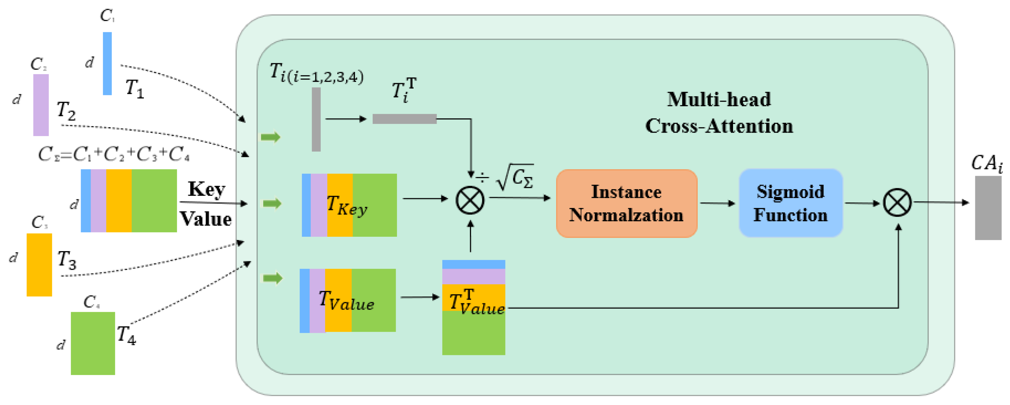 Diagnostics 13 01063 g004