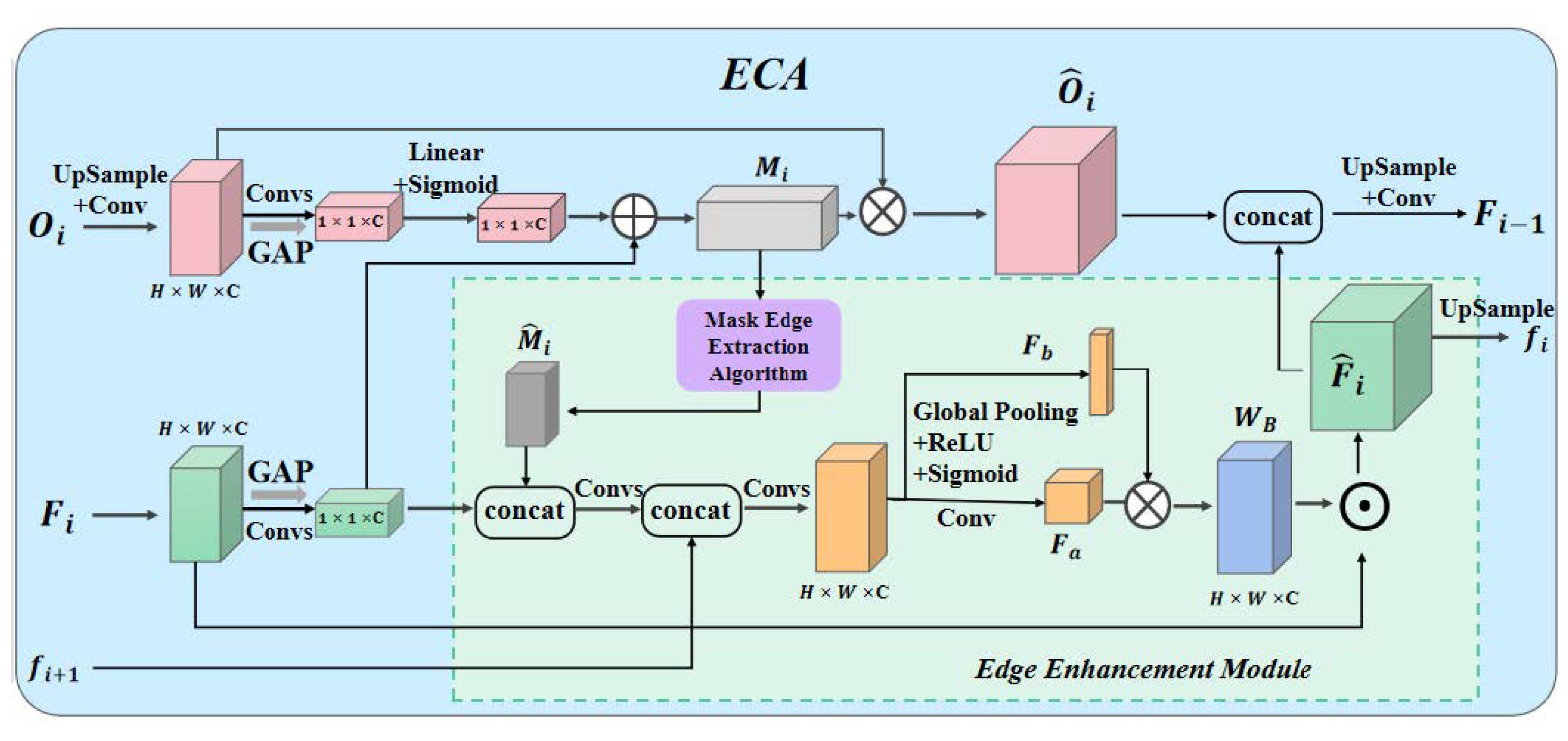 Diagnostics 13 01063 g005