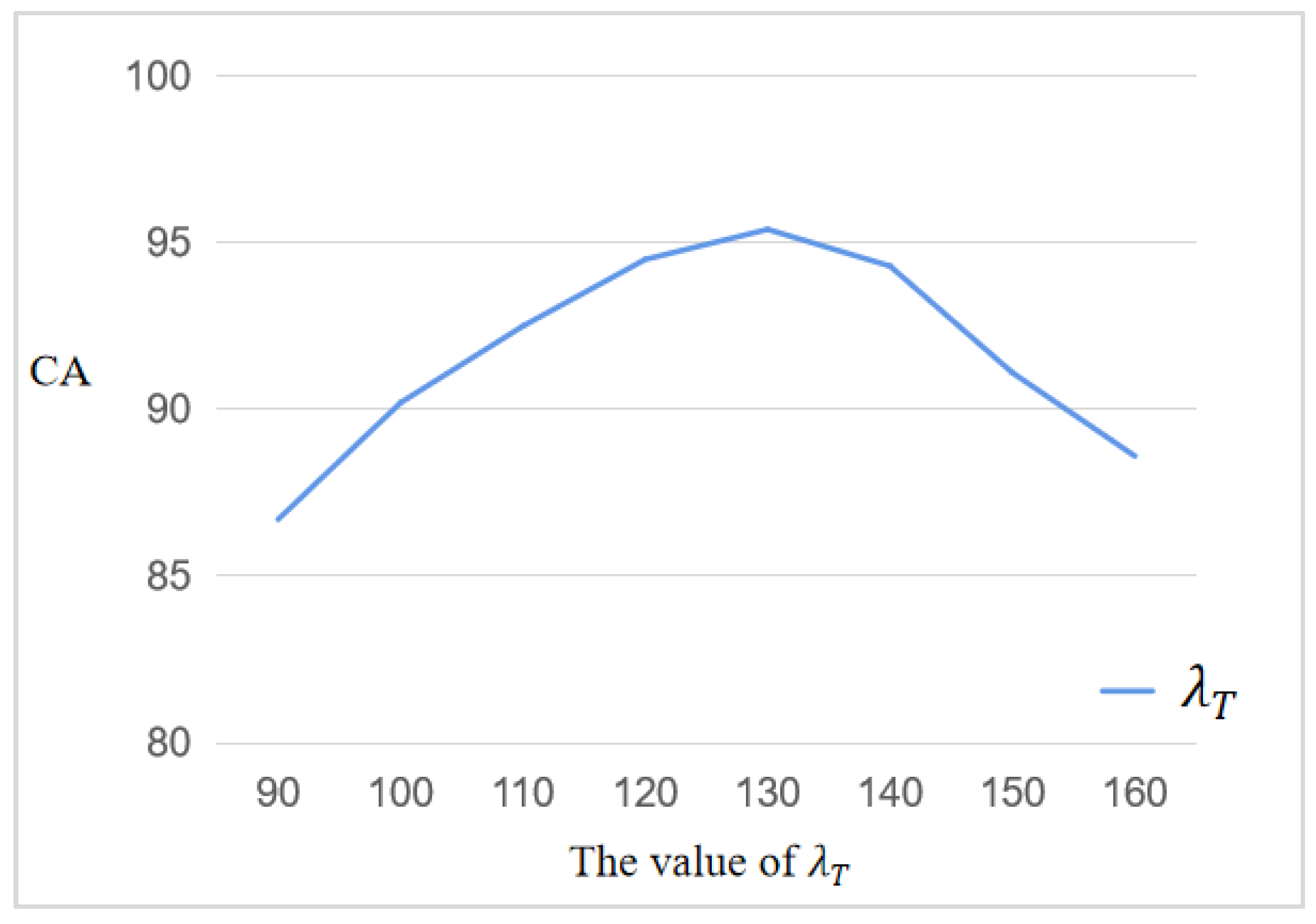 Diagnostics 13 01063 g006
