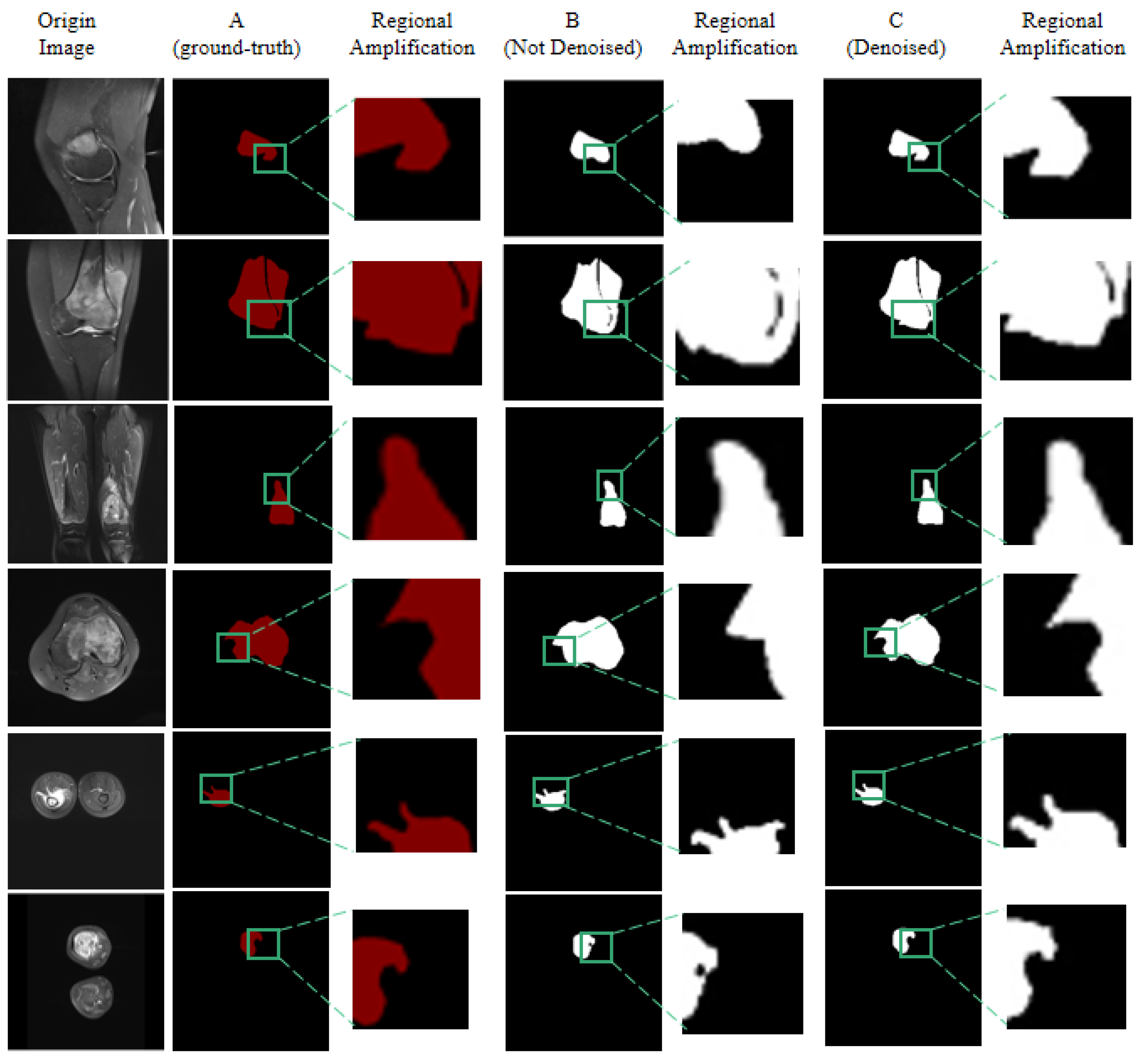Diagnostics 13 01063 g008