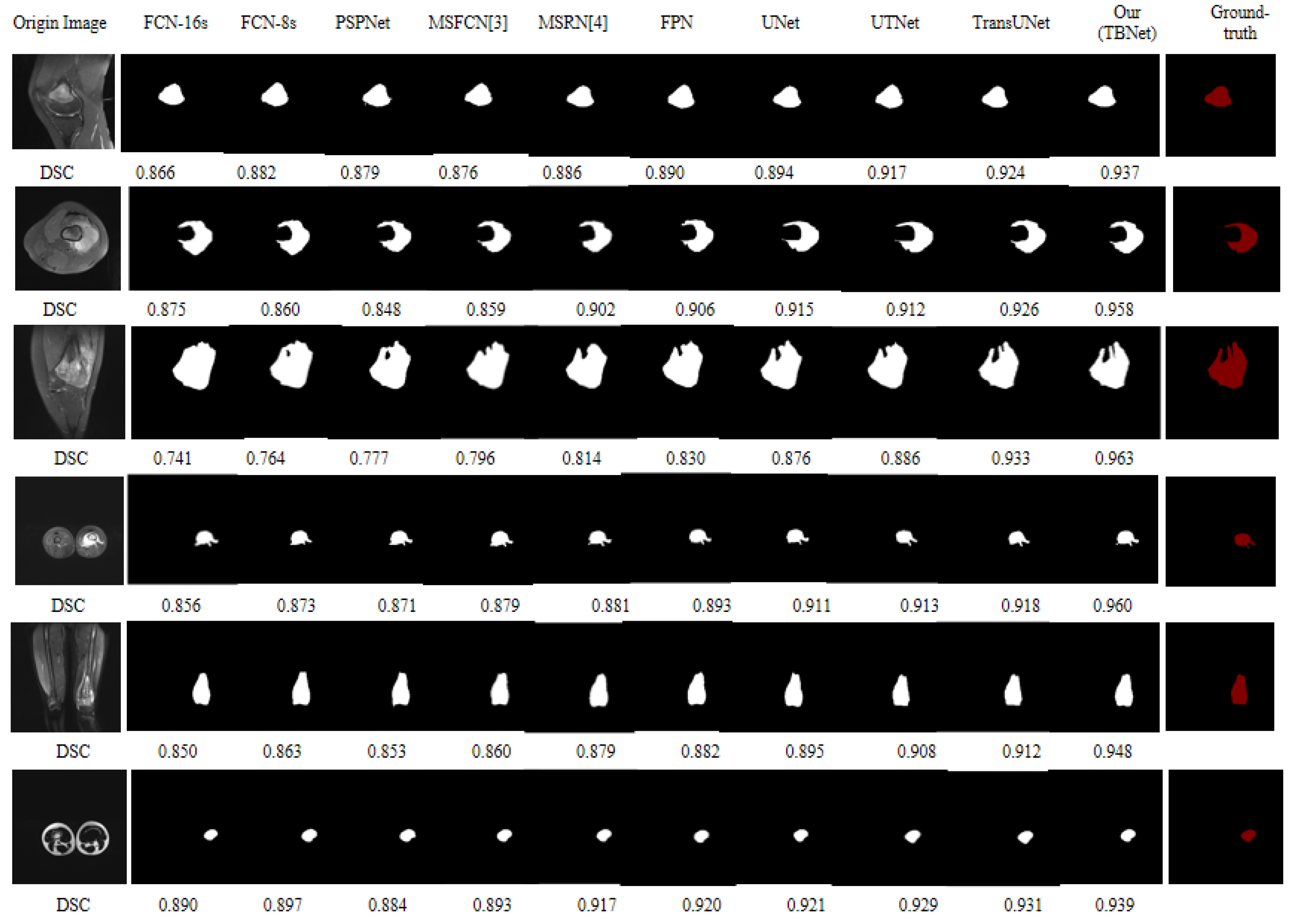 Diagnostics 13 01063 g009