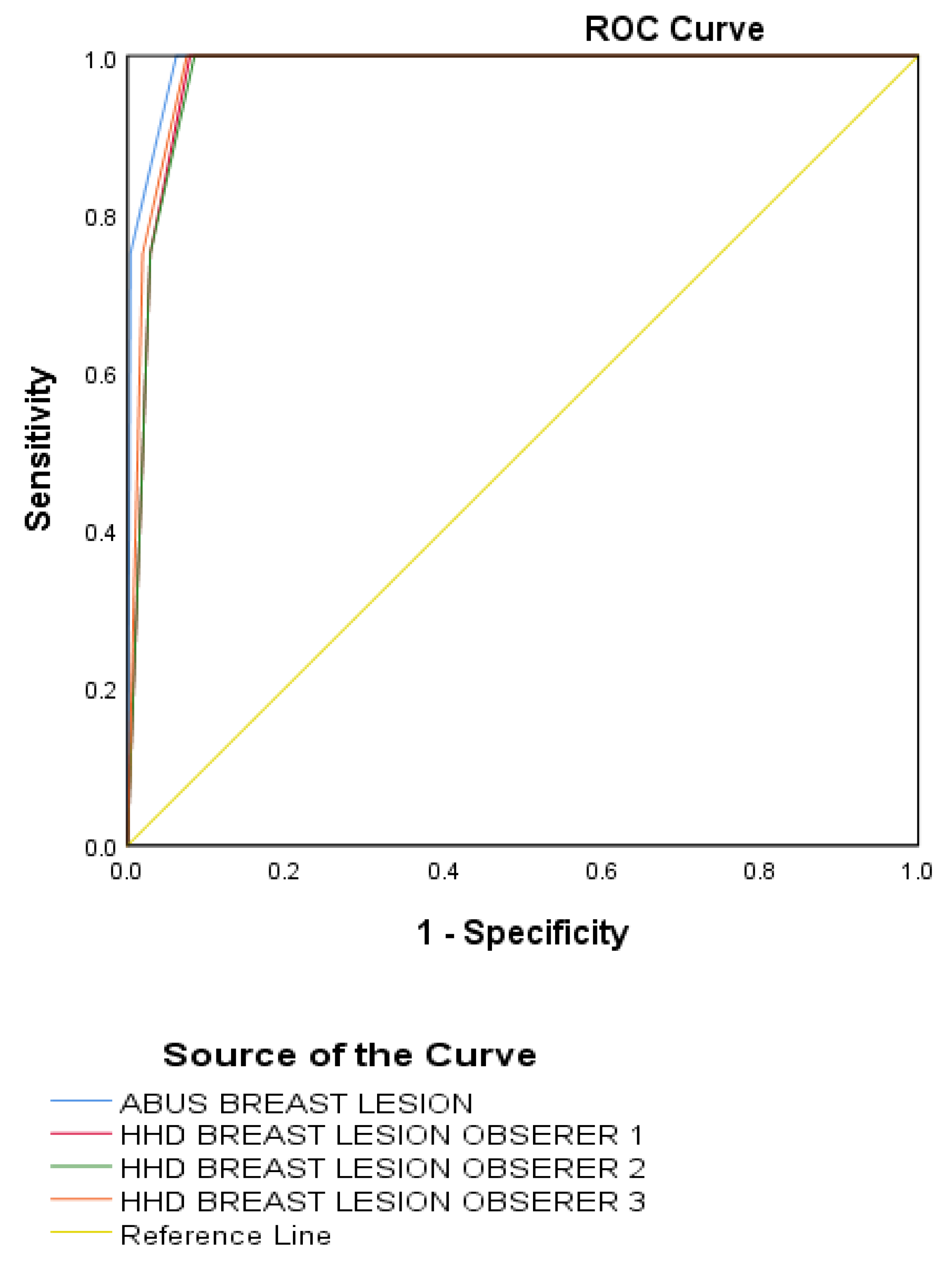 Diagnostics 13 01065 g001