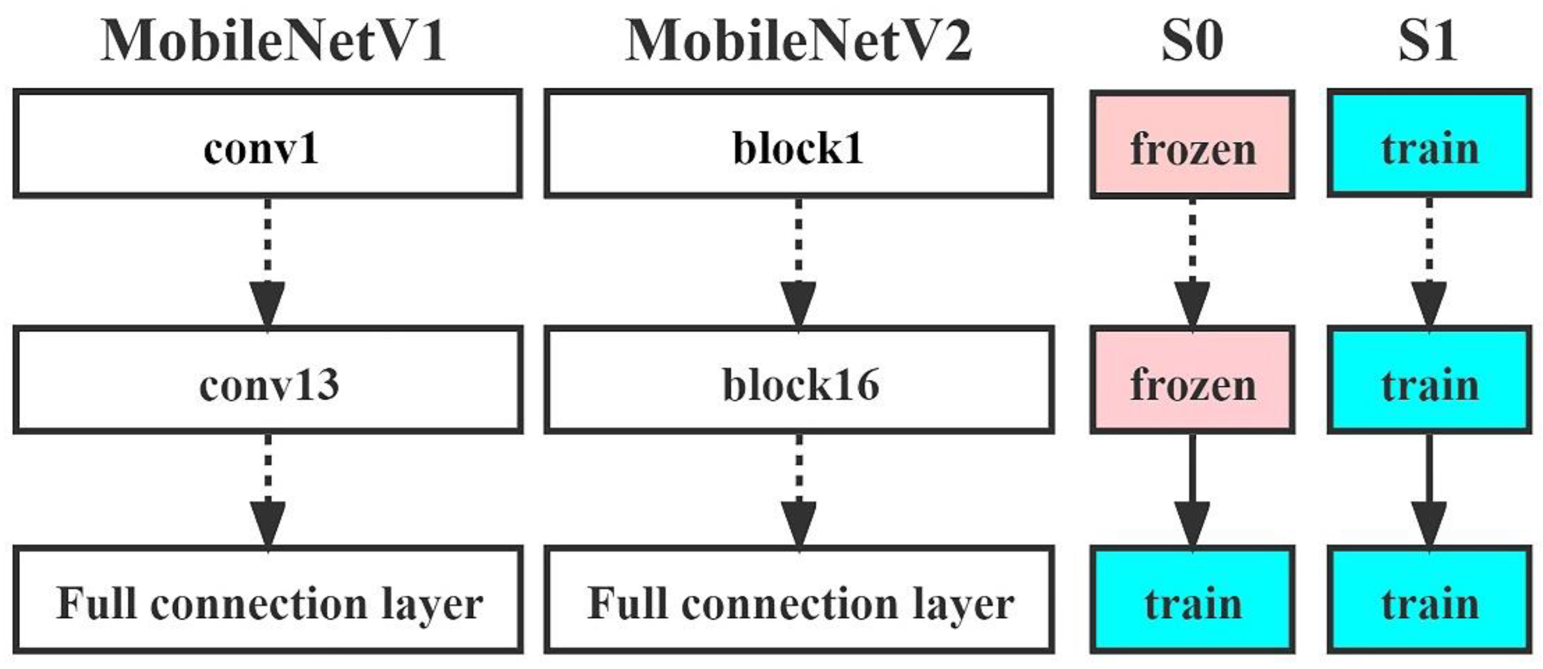 Diagnostics 13 01067 g002
