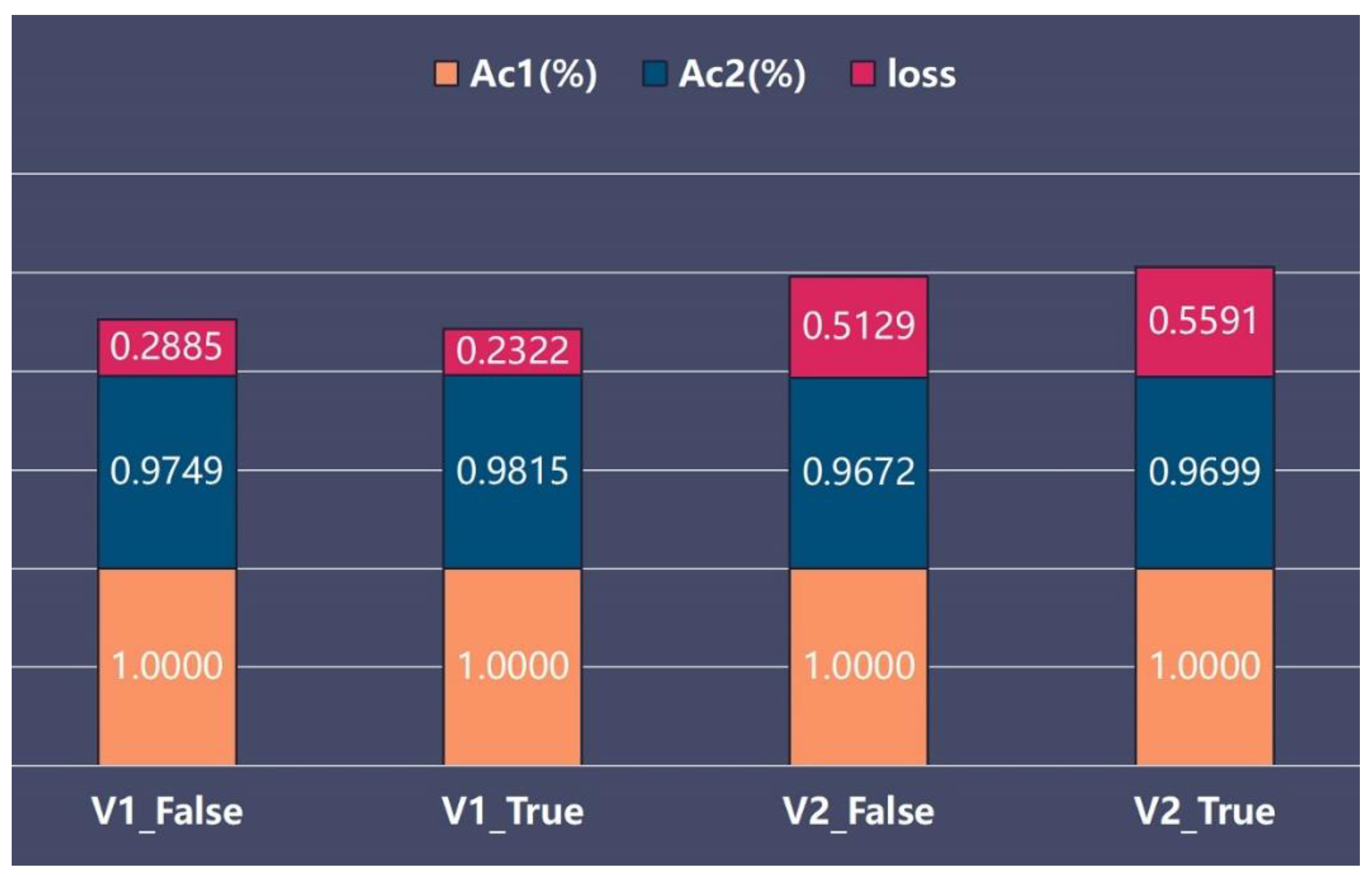Diagnostics 13 01067 g005