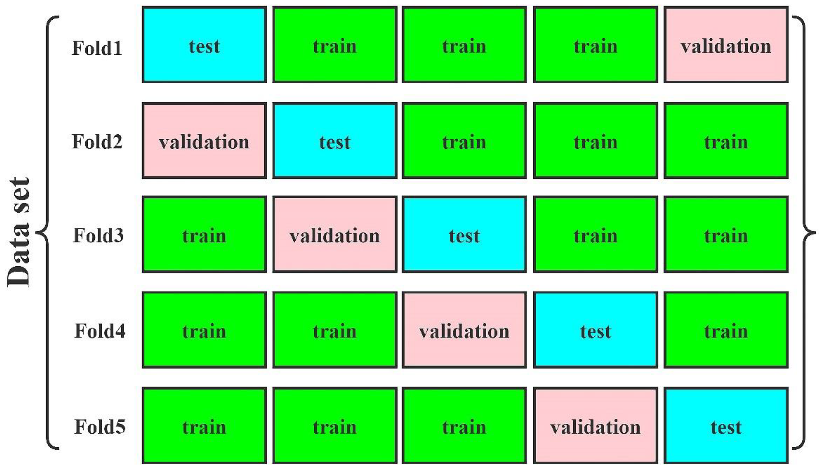 Diagnostics 13 01067 g007