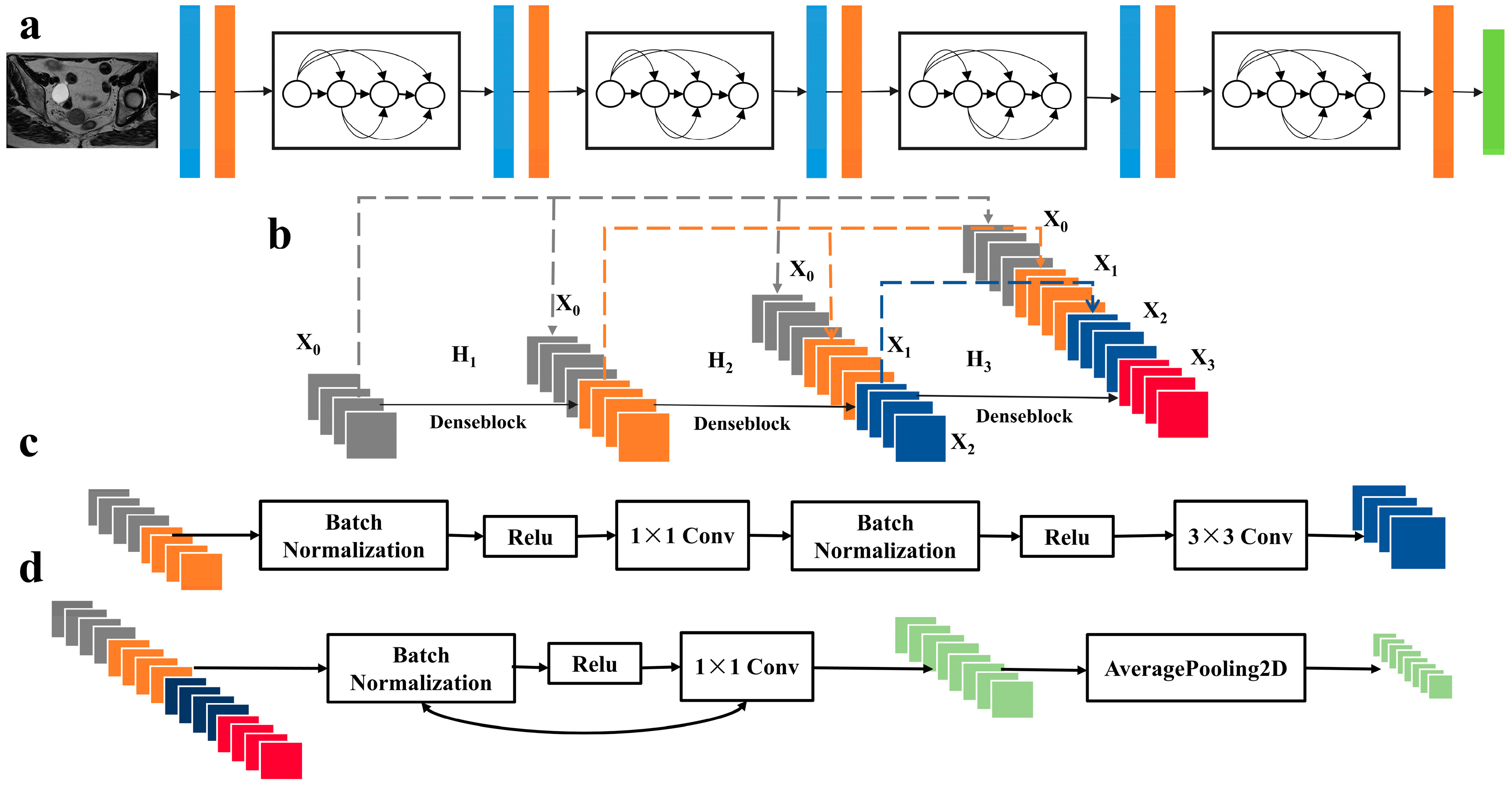 Diagnostics 13 01073 g004