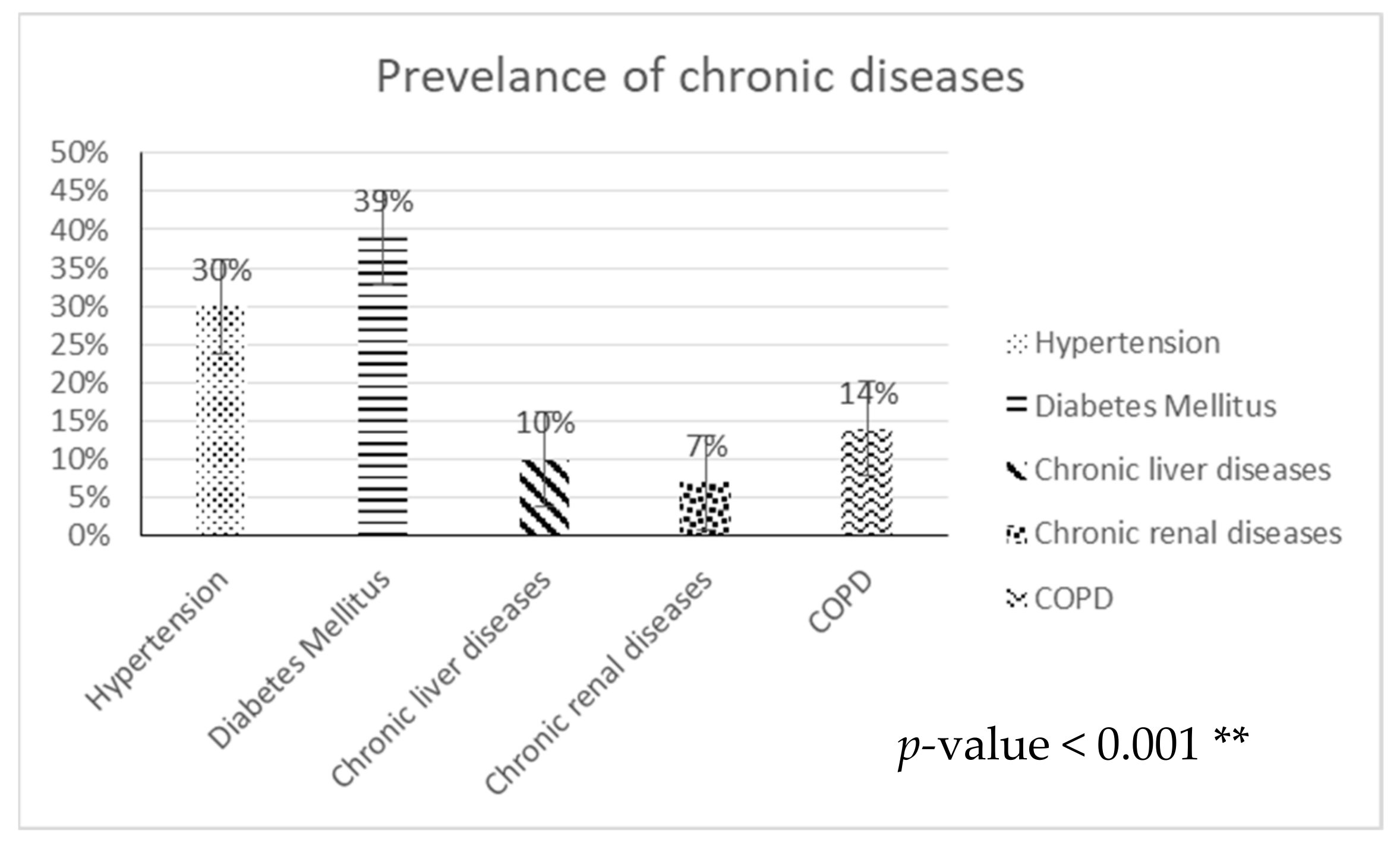 Diagnostics 13 01085 g001
