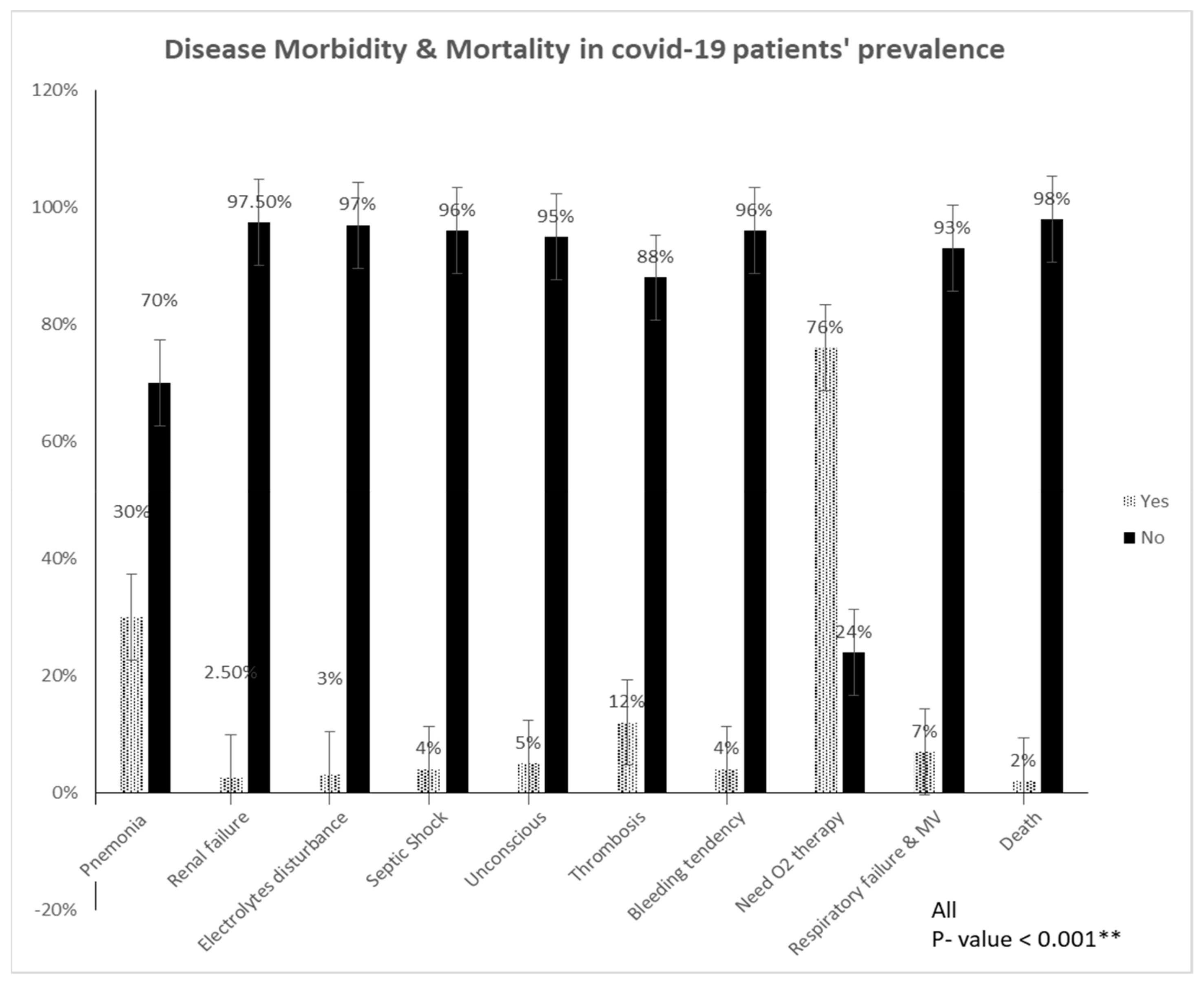 Diagnostics 13 01085 g002