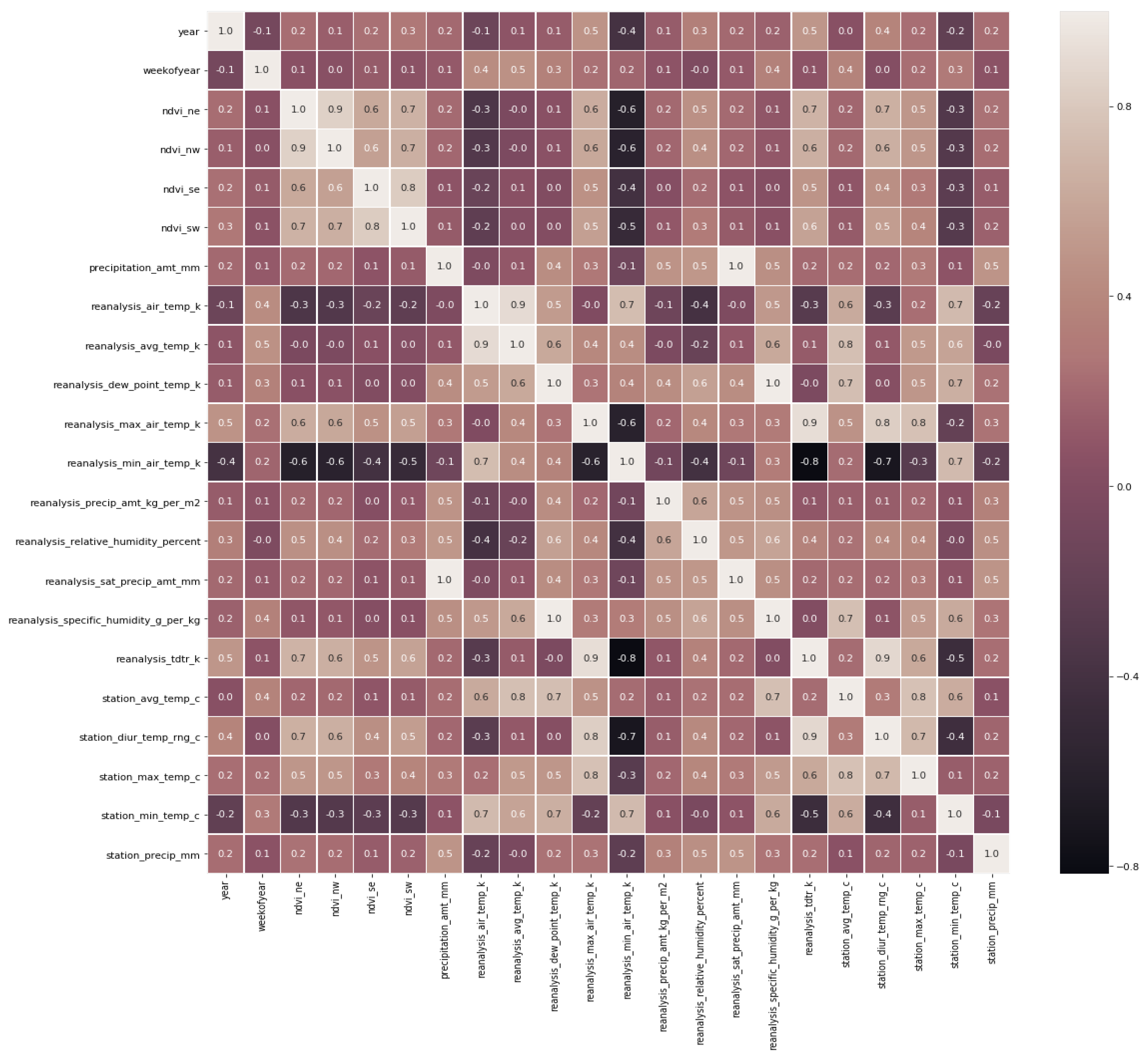 Diagnostics 13 01093 g004