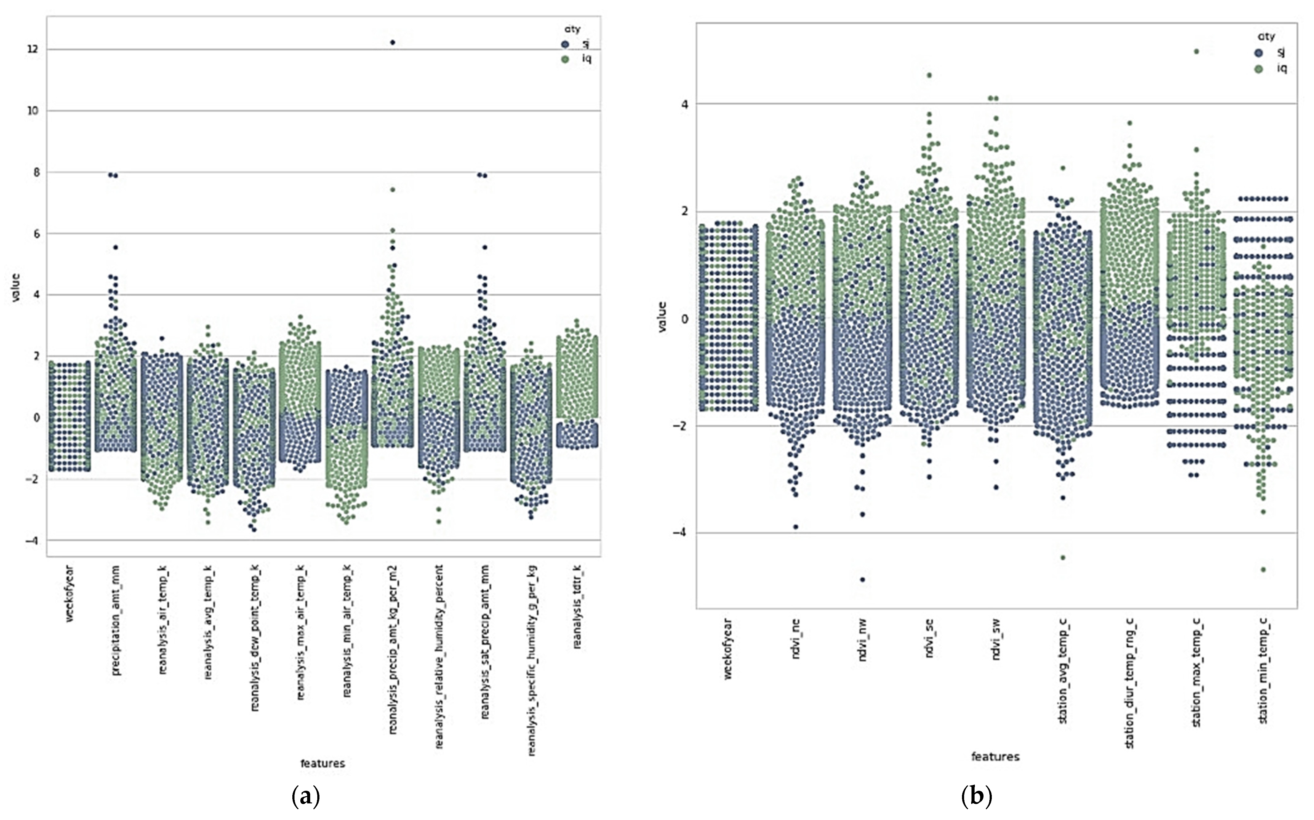 Diagnostics 13 01093 g005