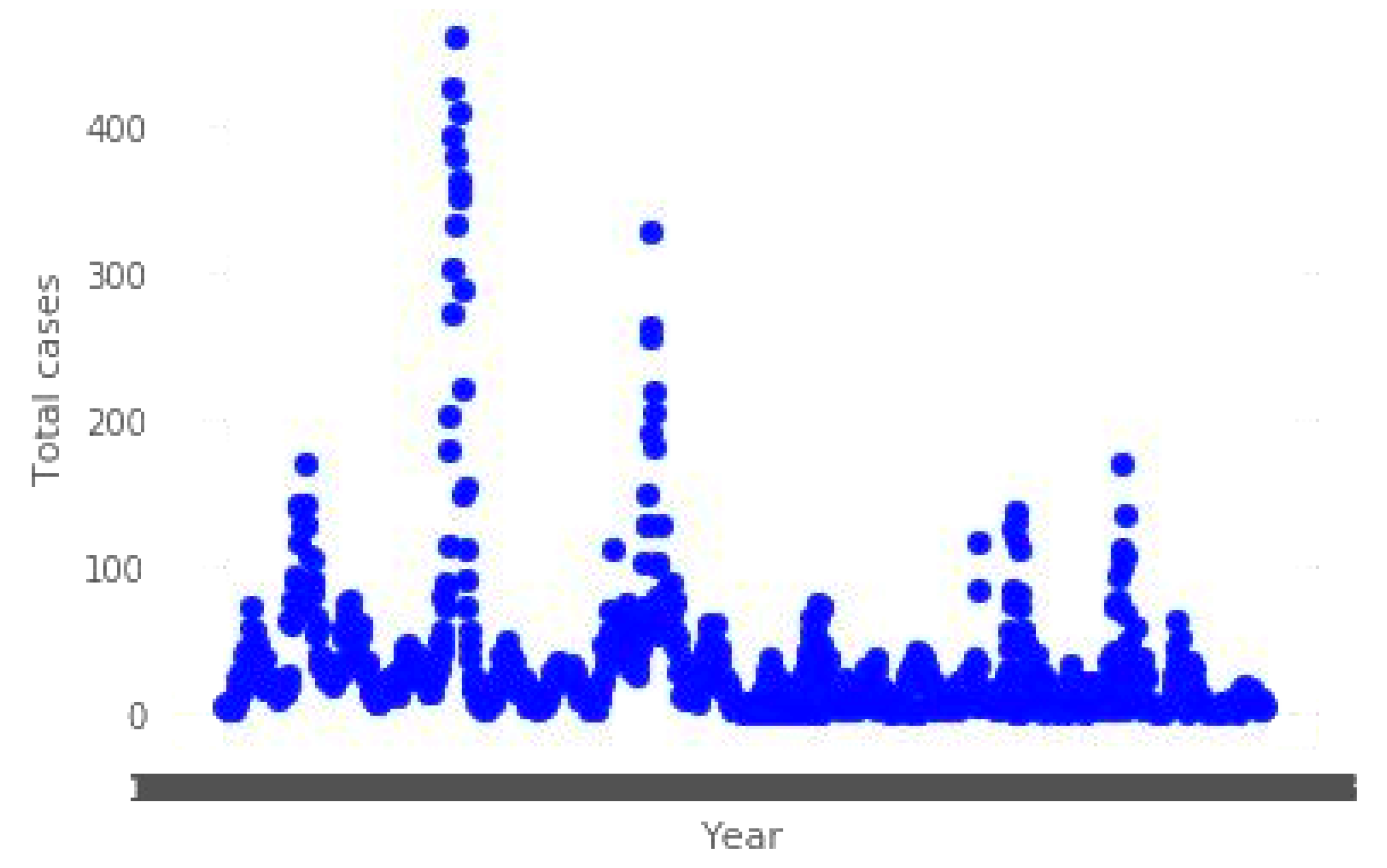 Diagnostics 13 01093 g006