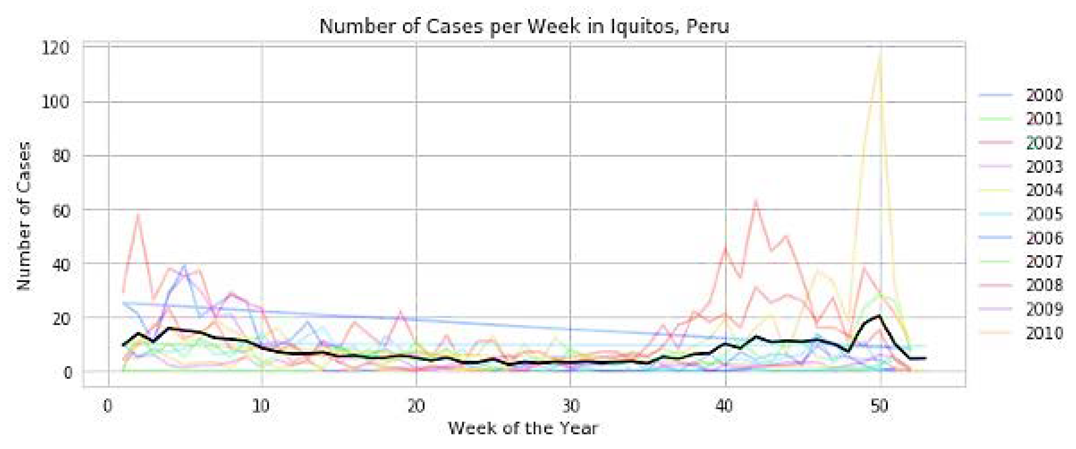 Diagnostics 13 01093 g009