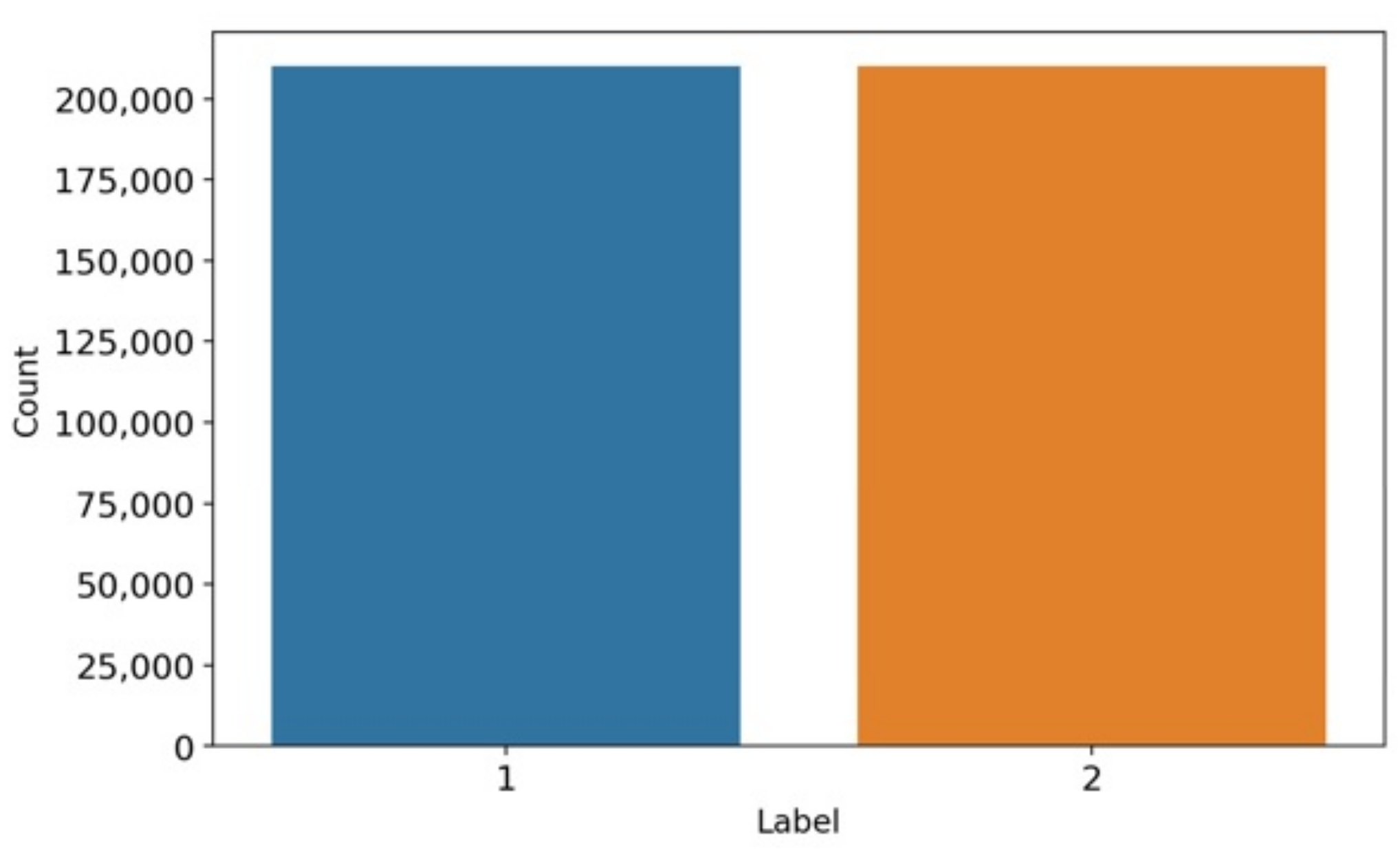 Diagnostics 13 01096 g002