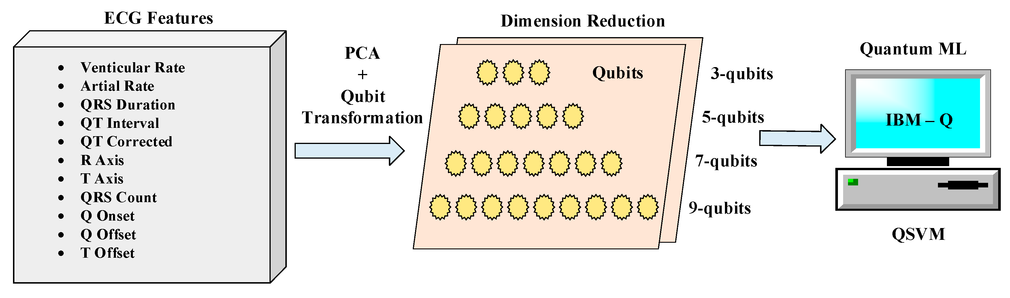 Diagnostics 13 01099 g002