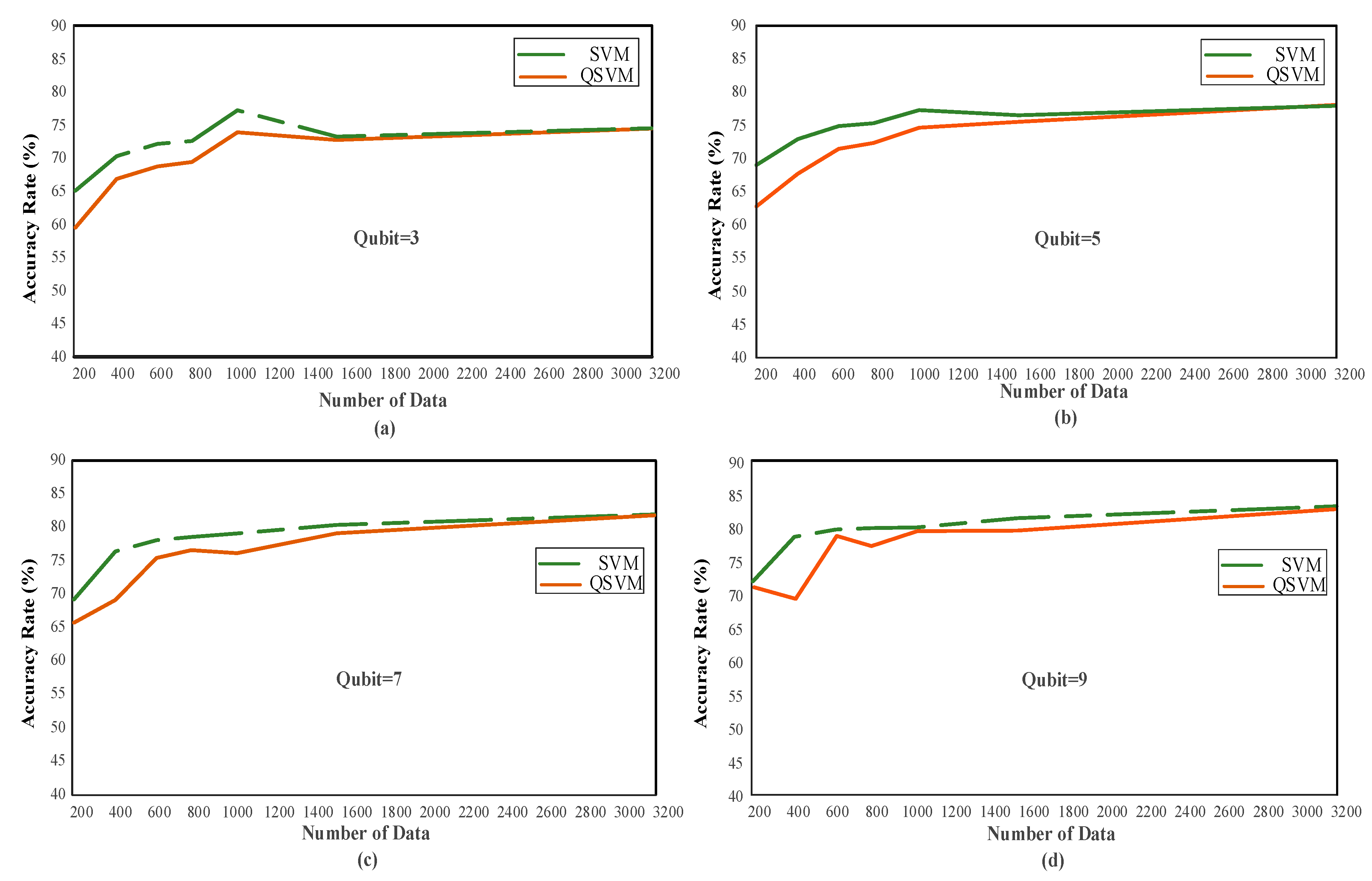 Diagnostics 13 01099 g004