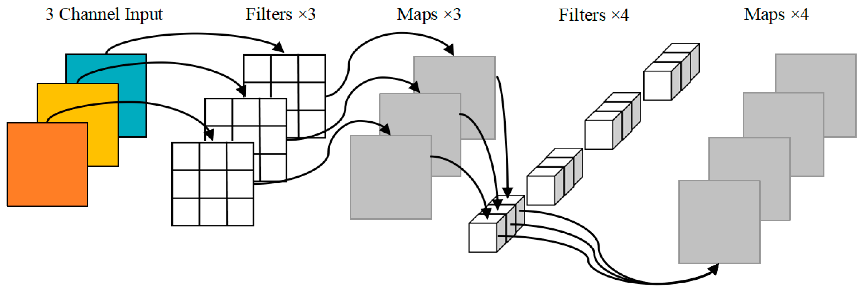 Diagnostics 13 01100 g002