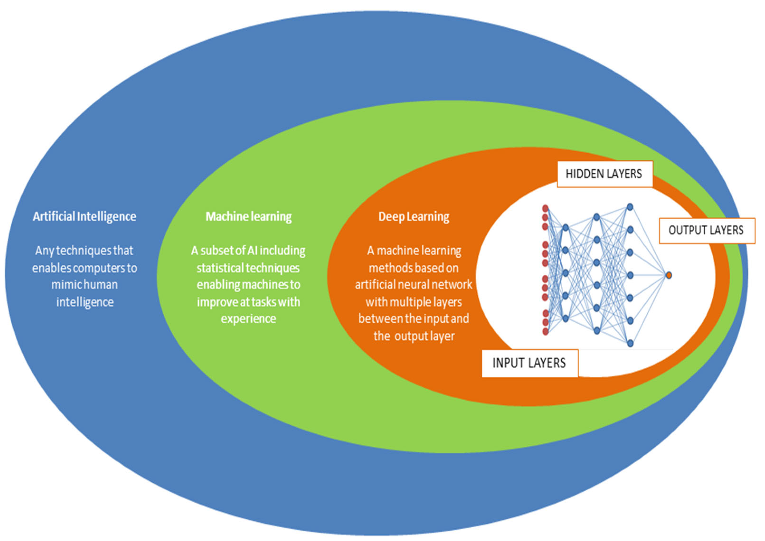 Diagnostics 13 01102 g001
