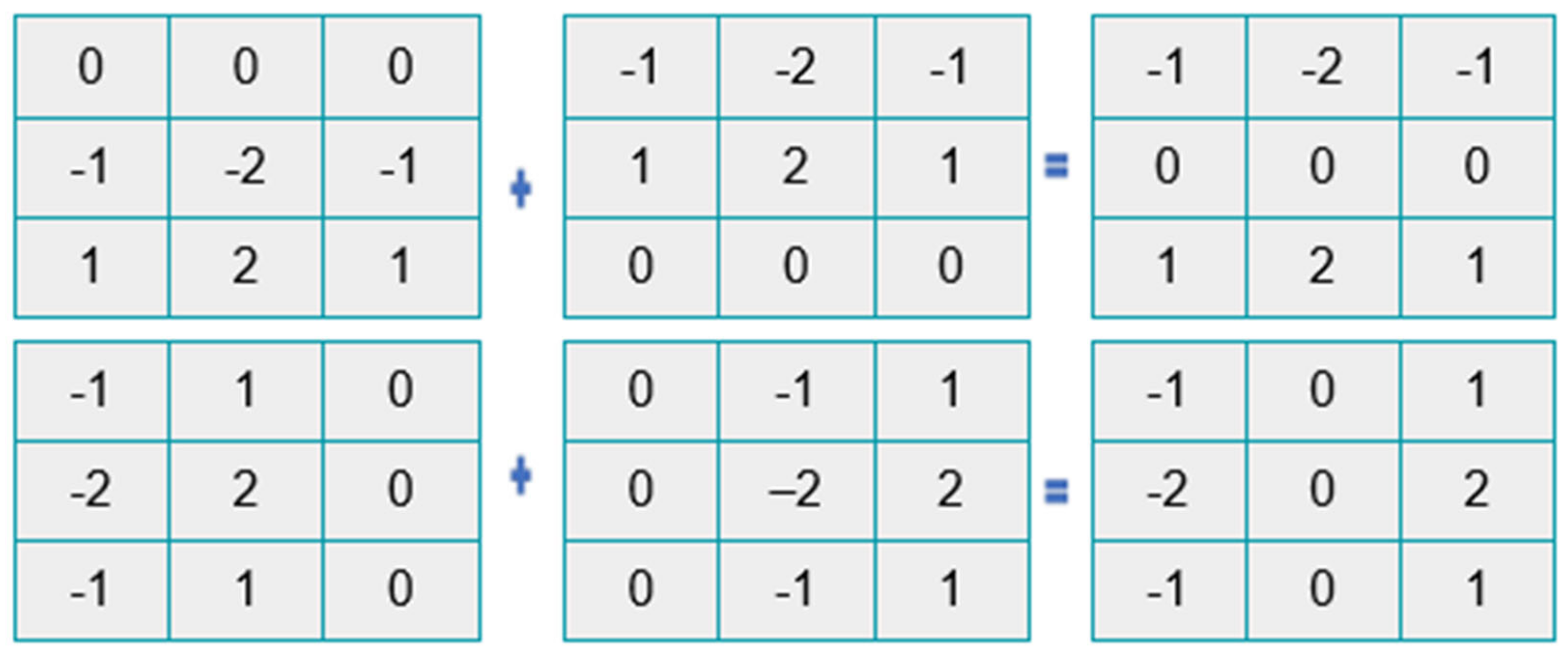 Diagnostics 13 01104 g005
