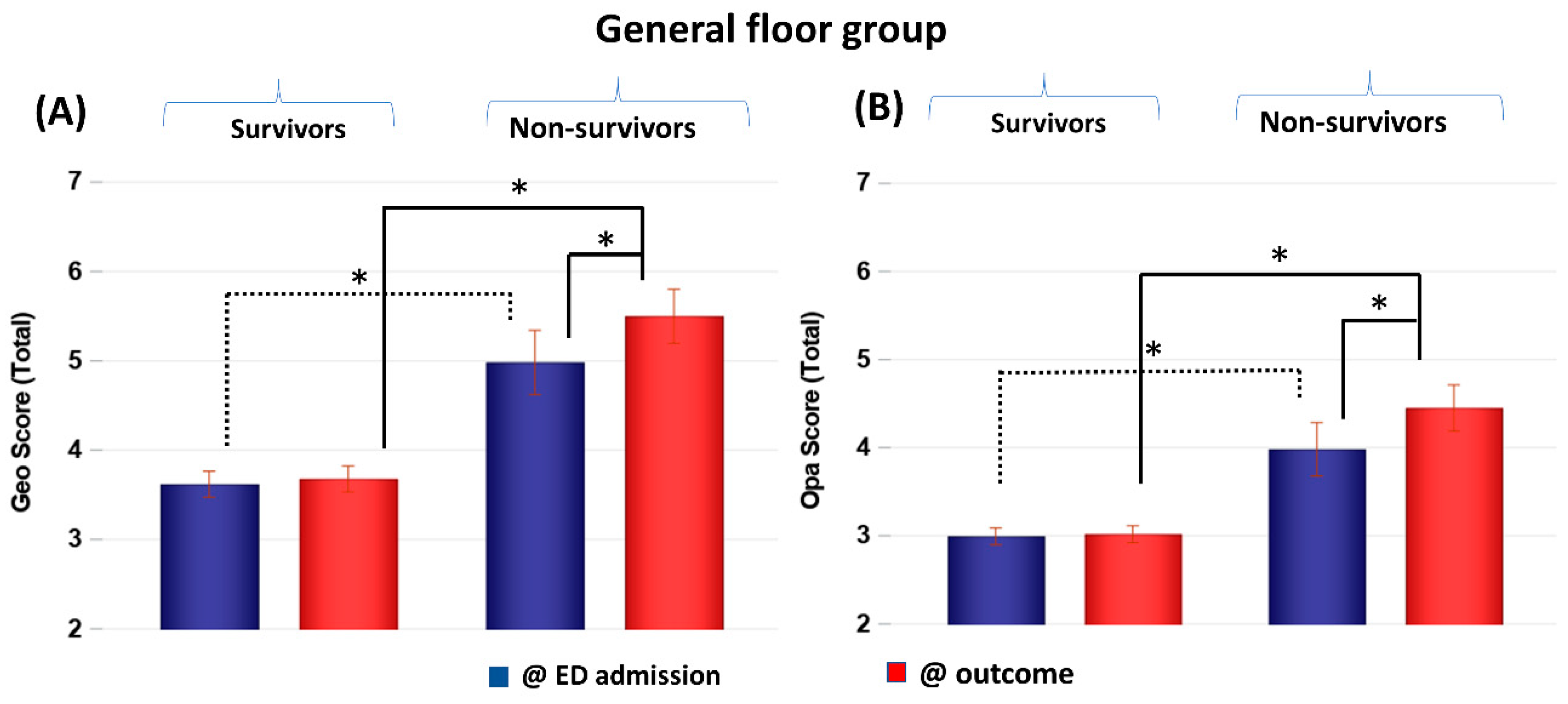 Diagnostics 13 01107 g002