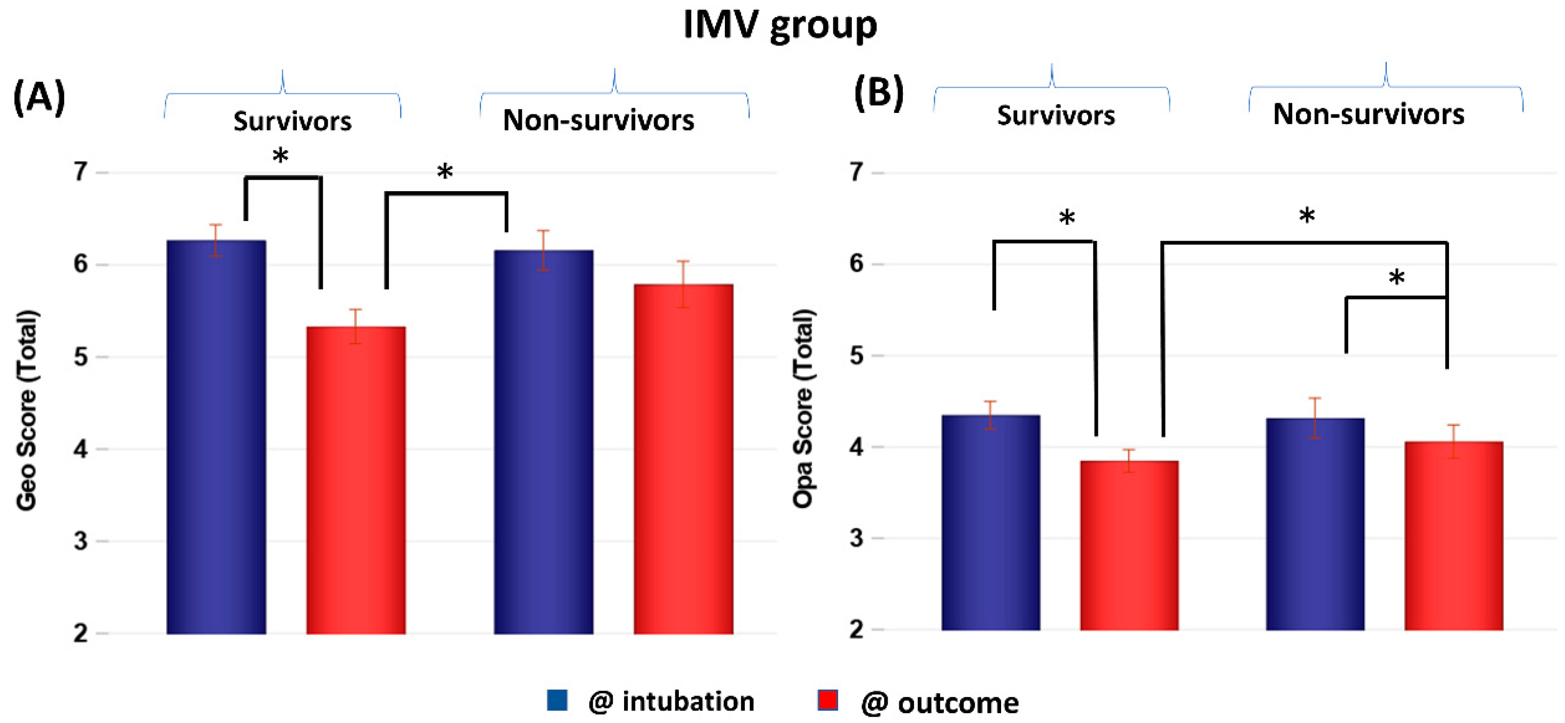 Diagnostics 13 01107 g003