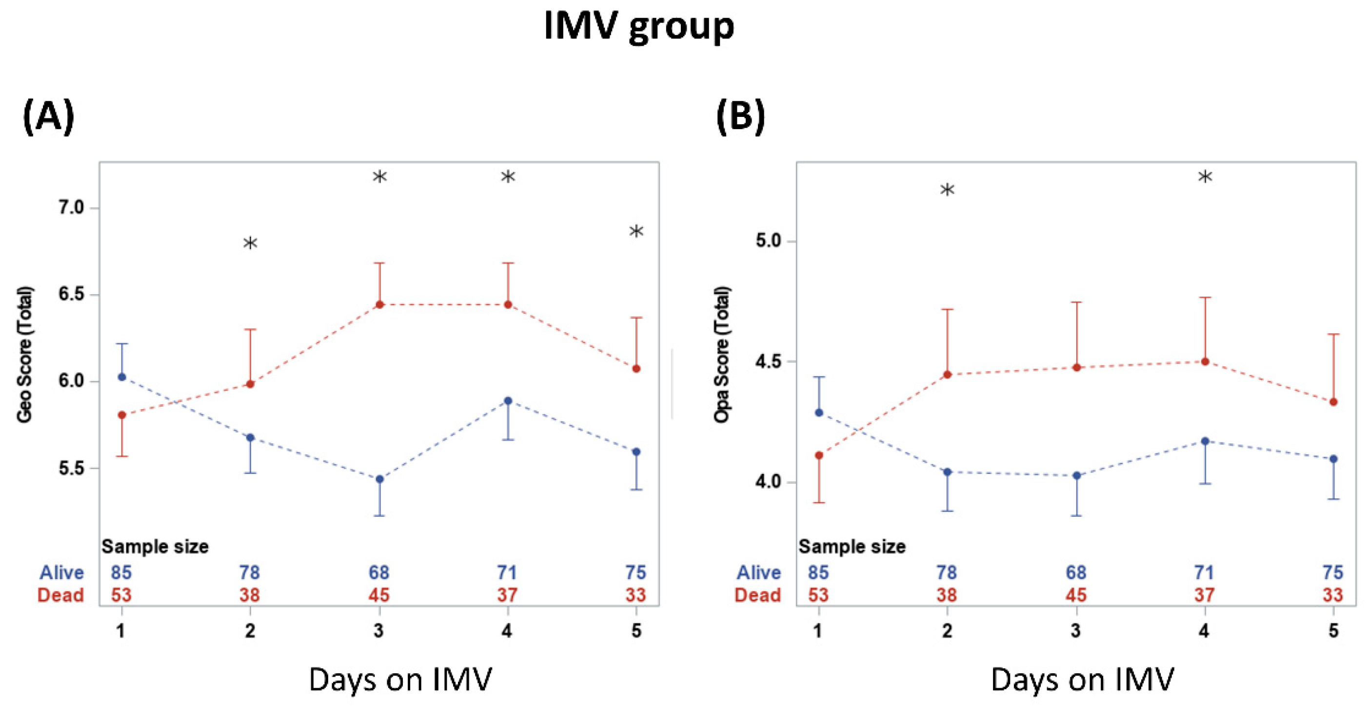 Diagnostics 13 01107 g004