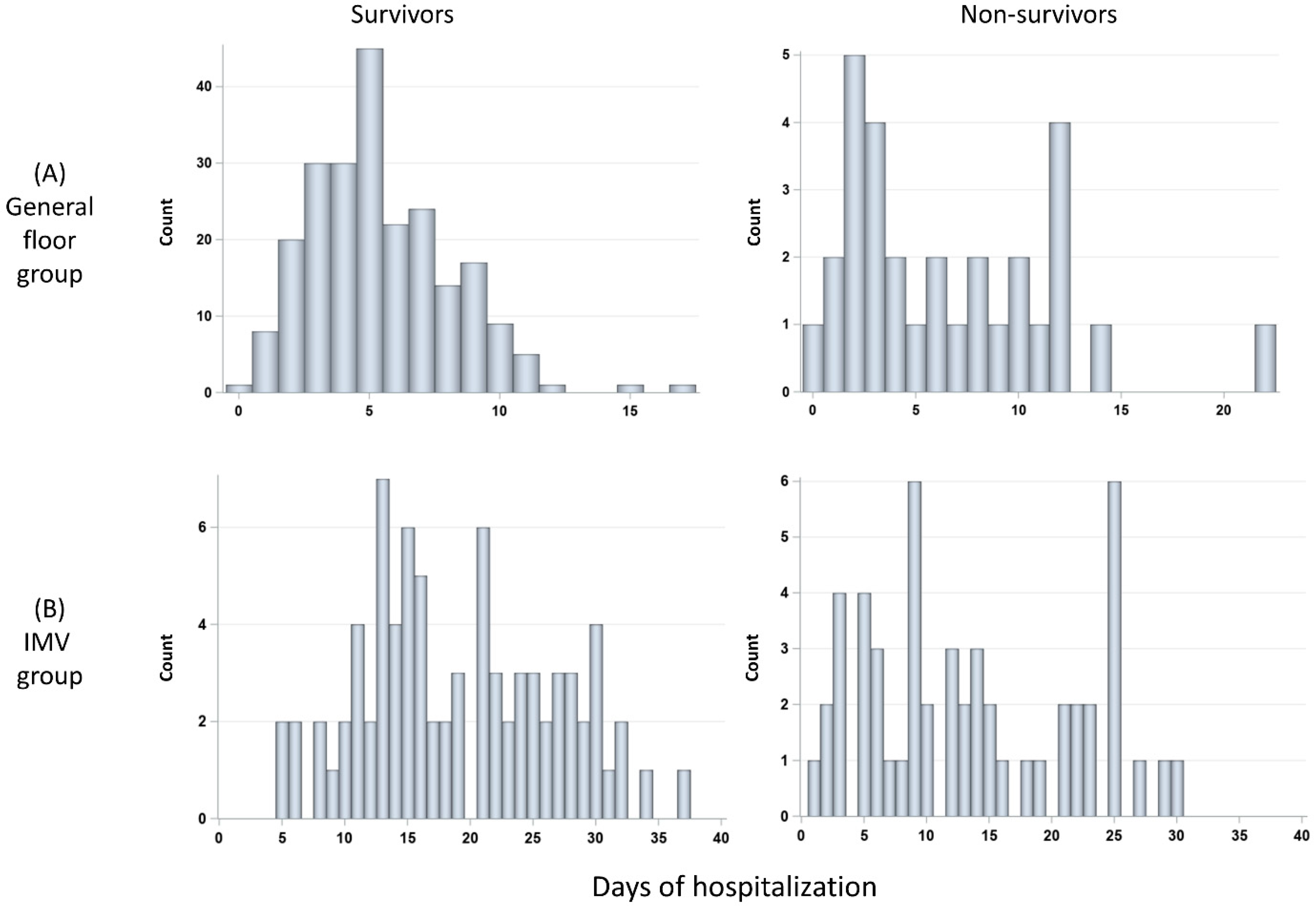 Diagnostics 13 01107 g005