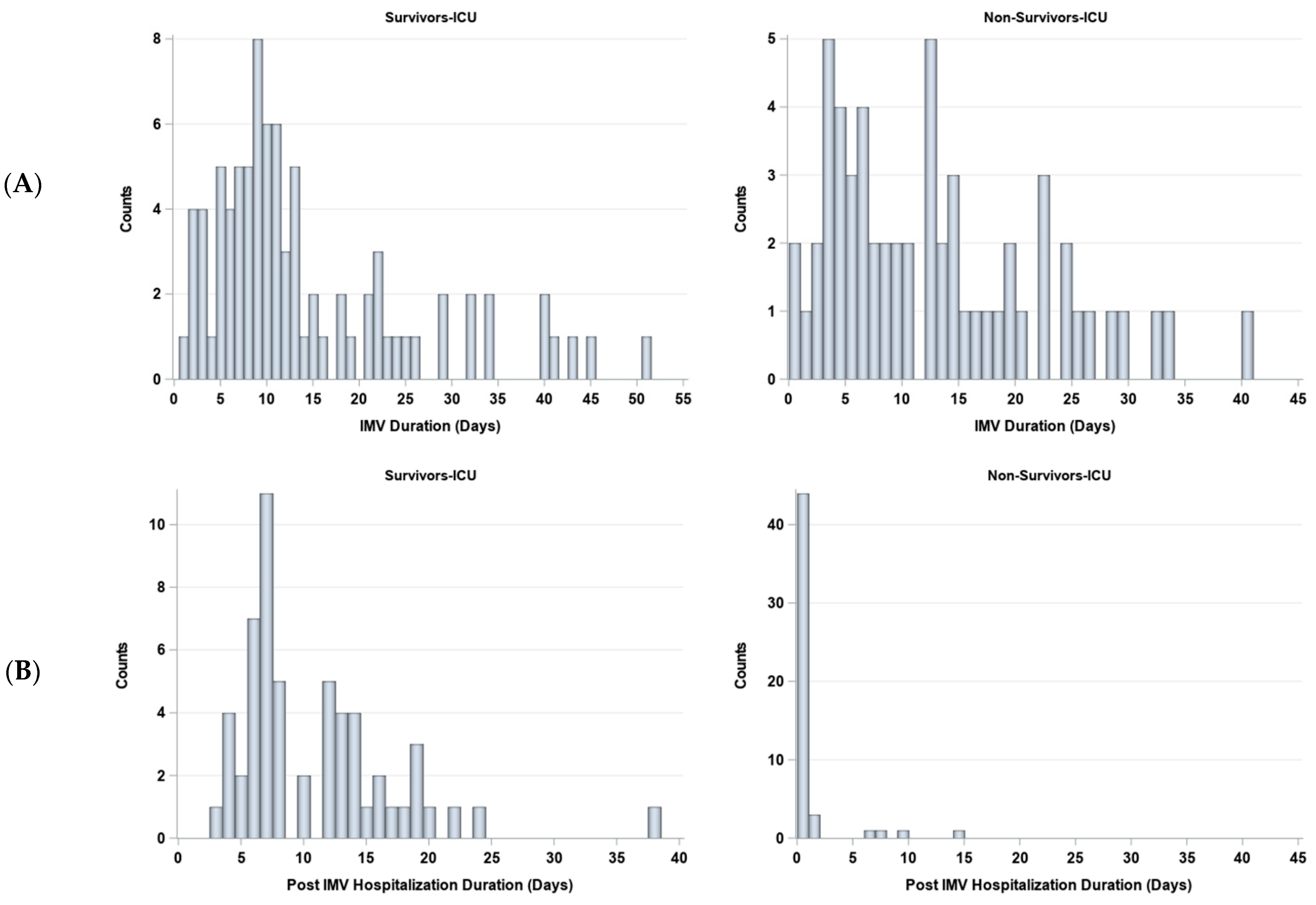 Diagnostics 13 01107 g006