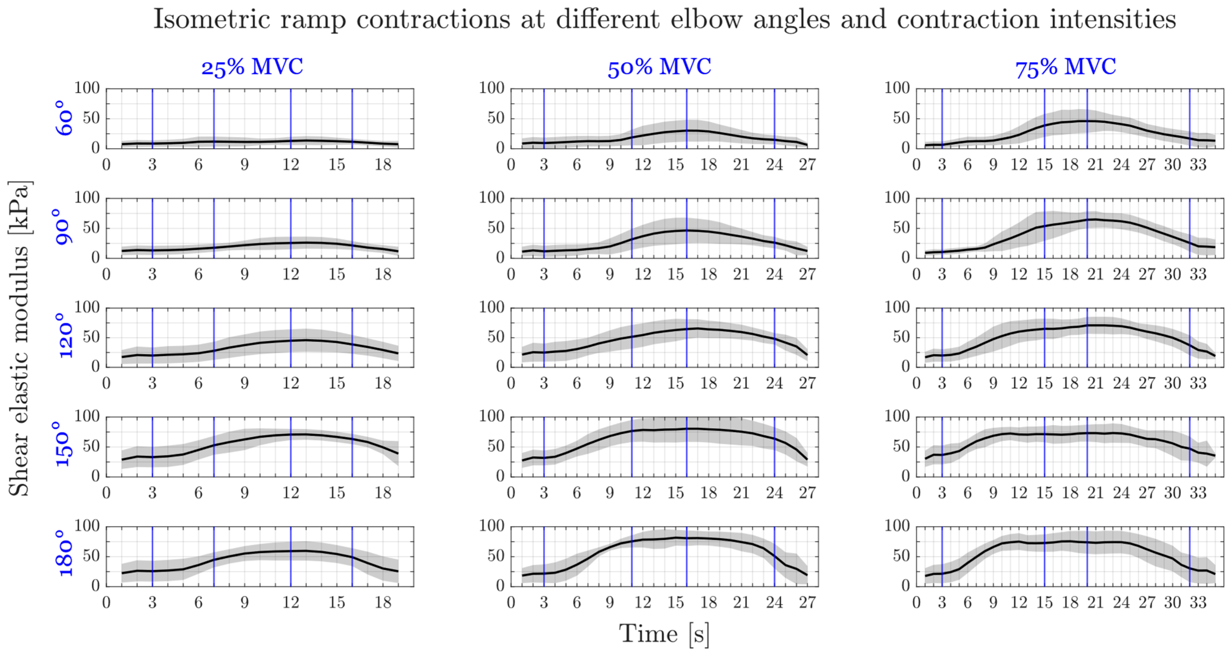 Diagnostics 13 01108 g003