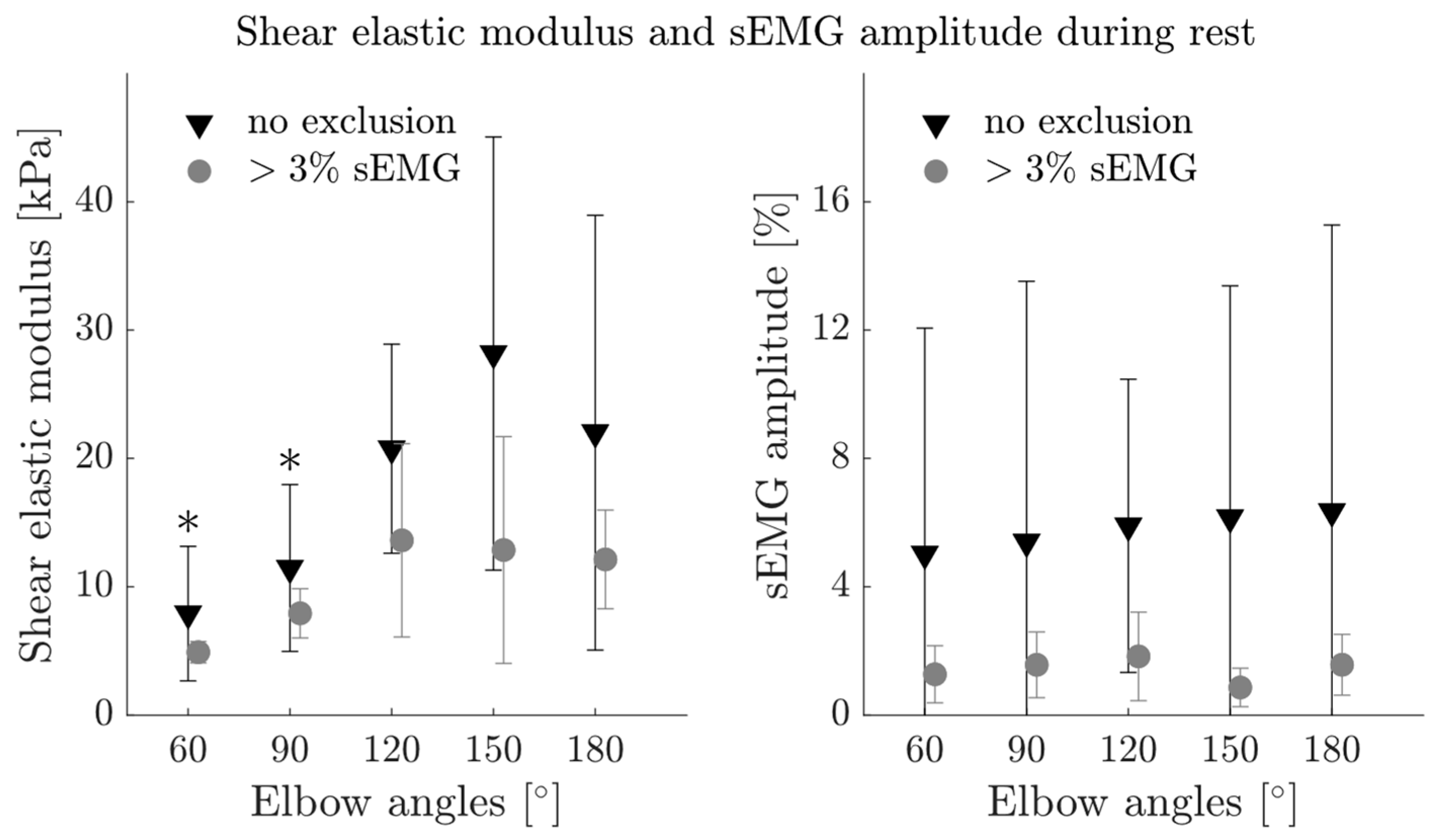 Diagnostics 13 01108 g004