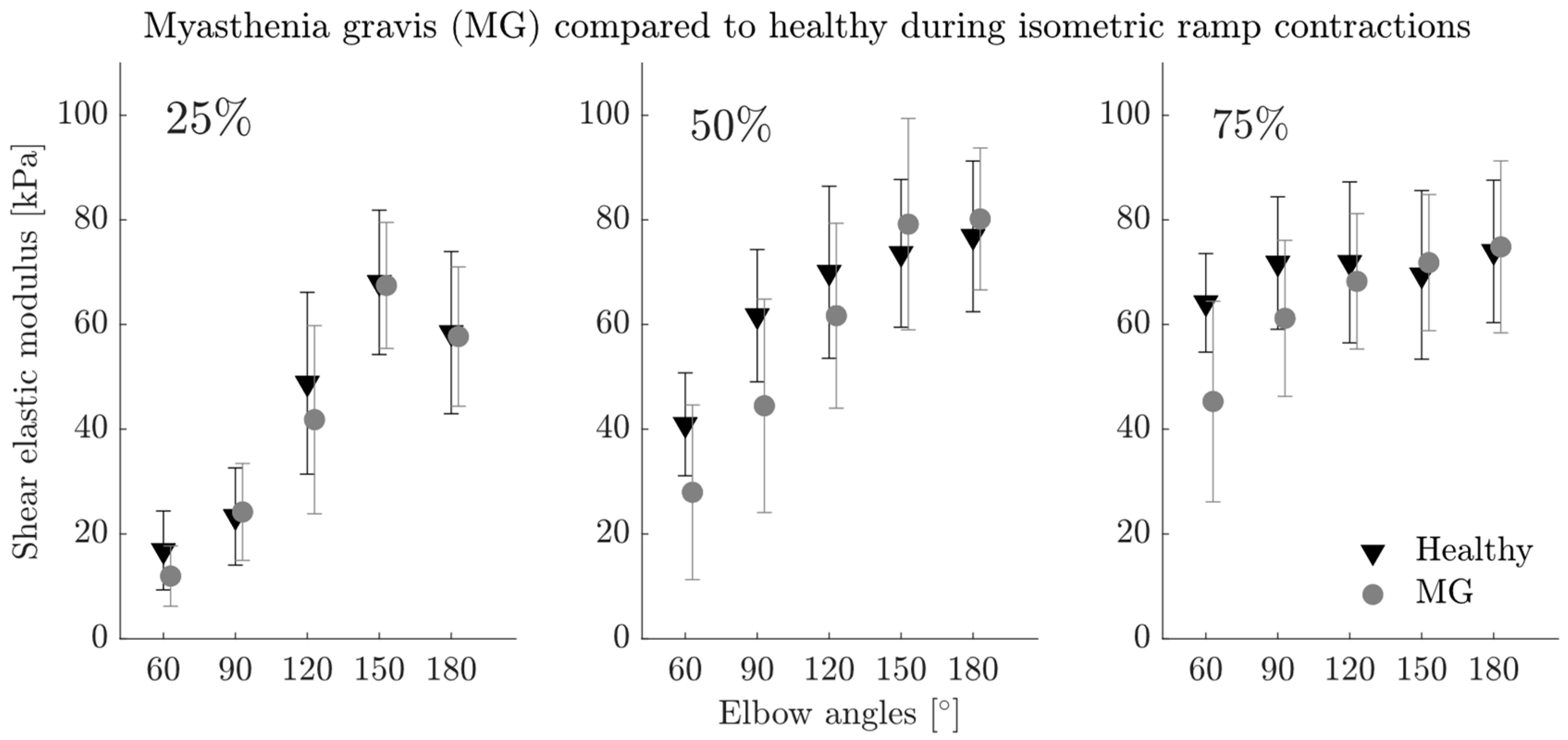Diagnostics 13 01108 g006