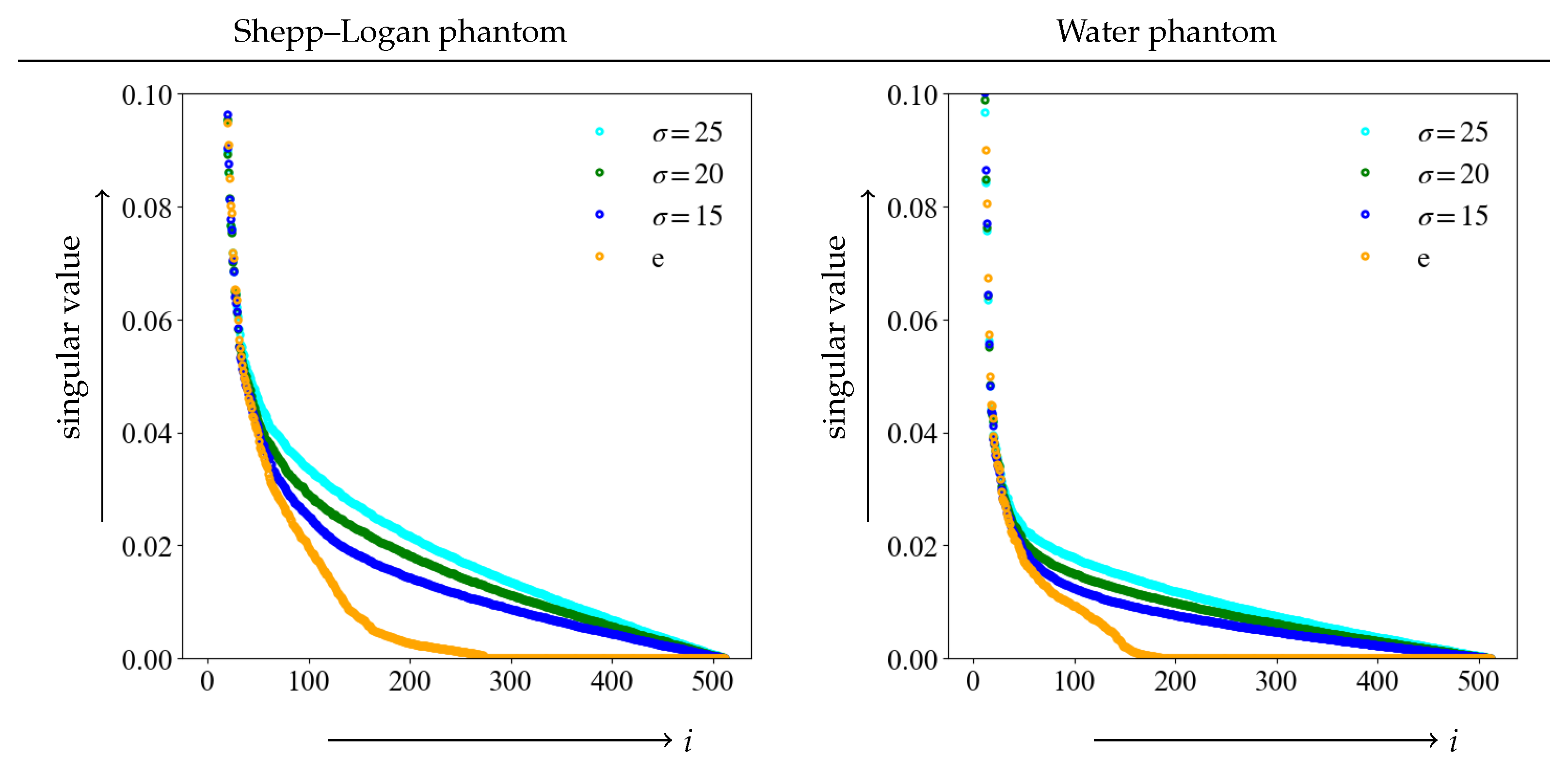 Diagnostics 13 01111 g003