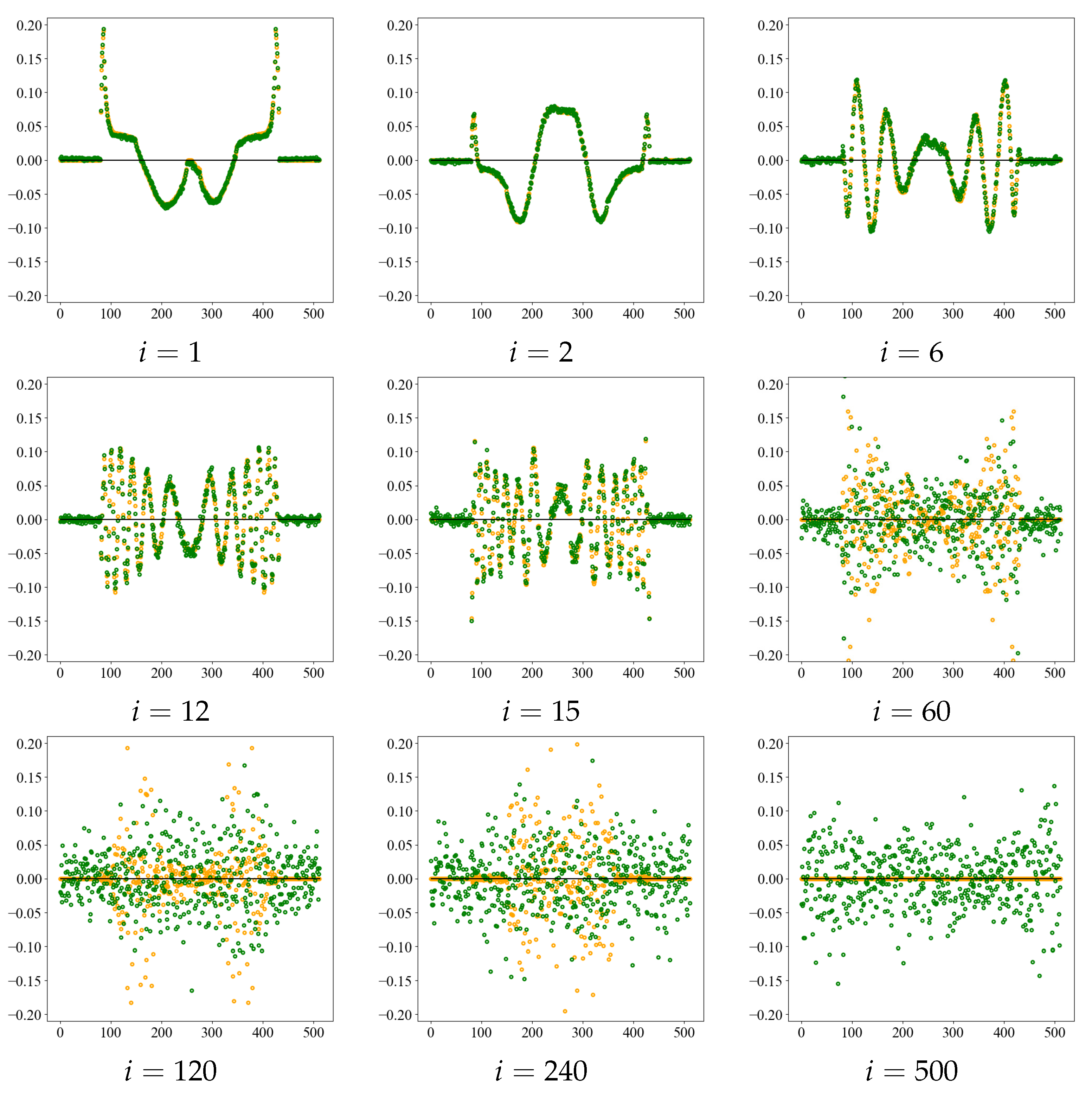 Diagnostics 13 01111 g004