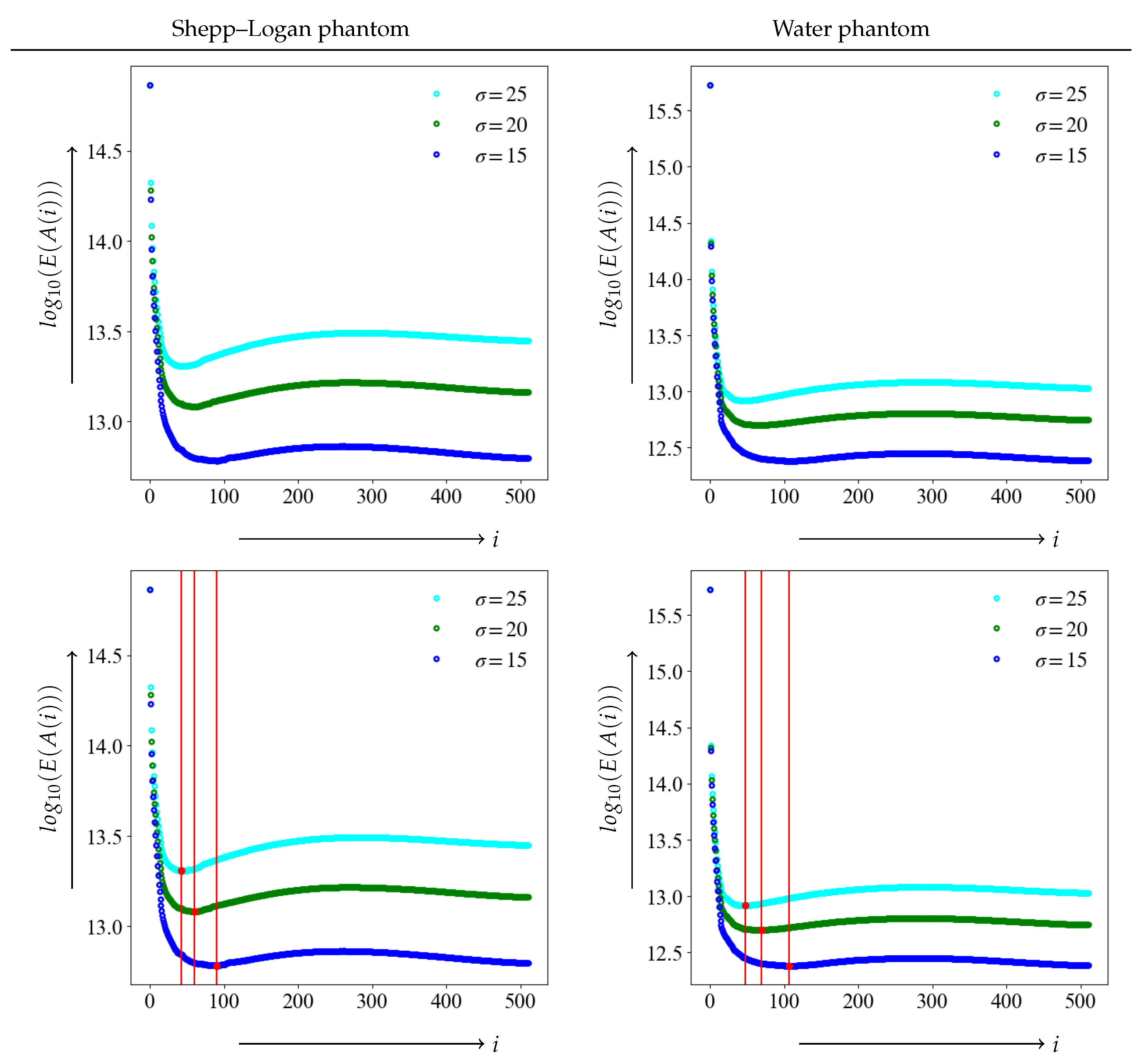 Diagnostics 13 01111 g005