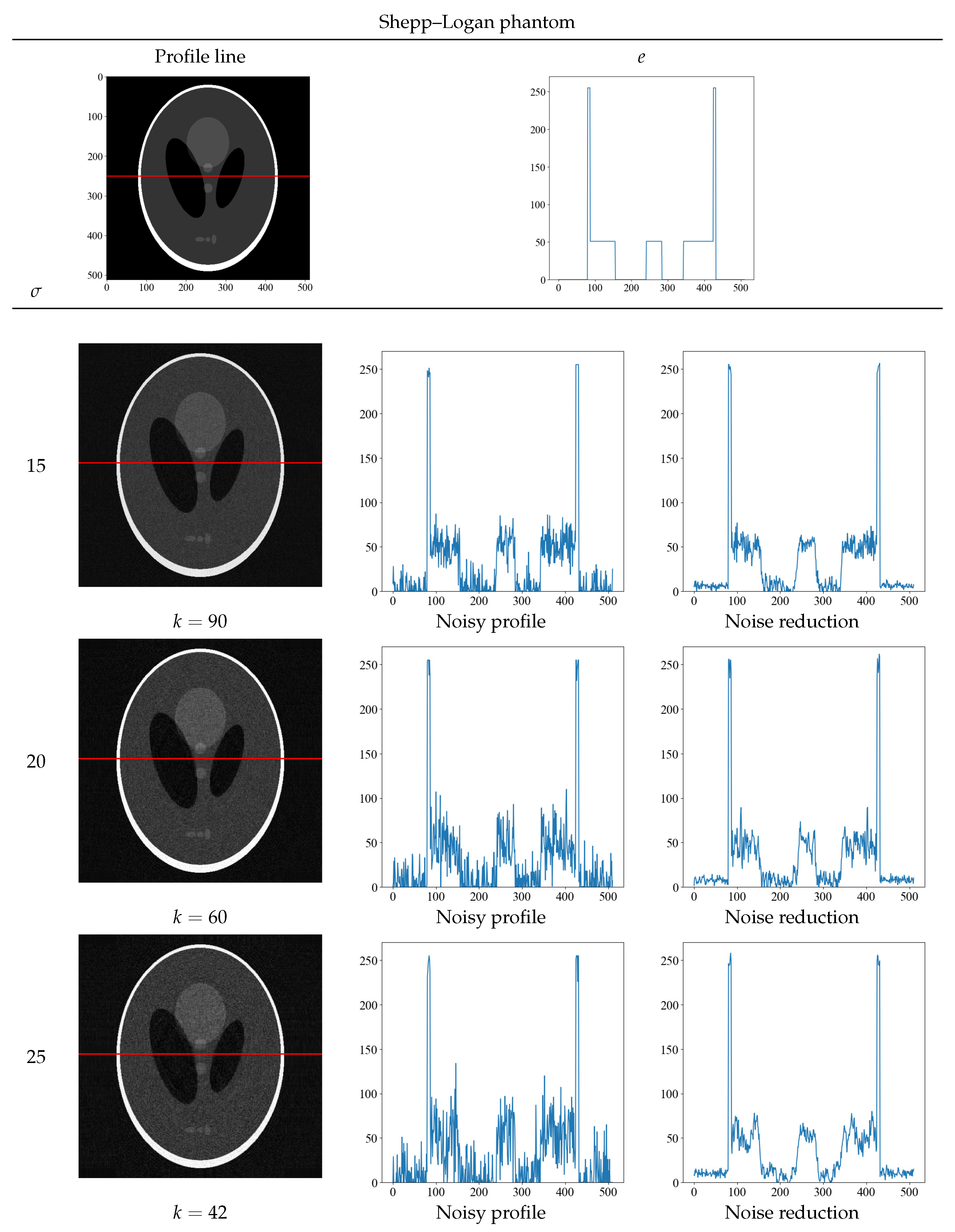 Diagnostics 13 01111 g006