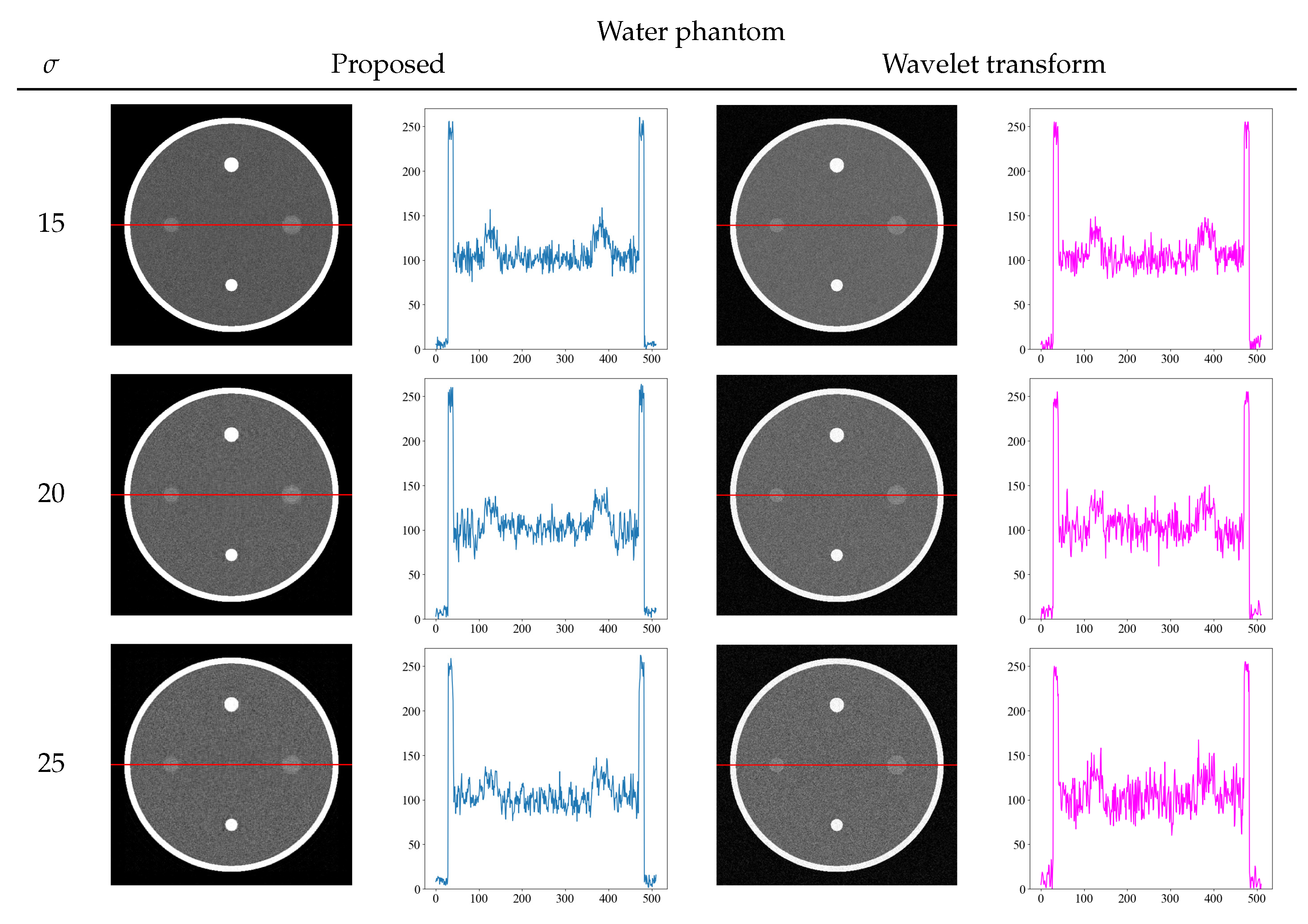 Diagnostics 13 01111 g009