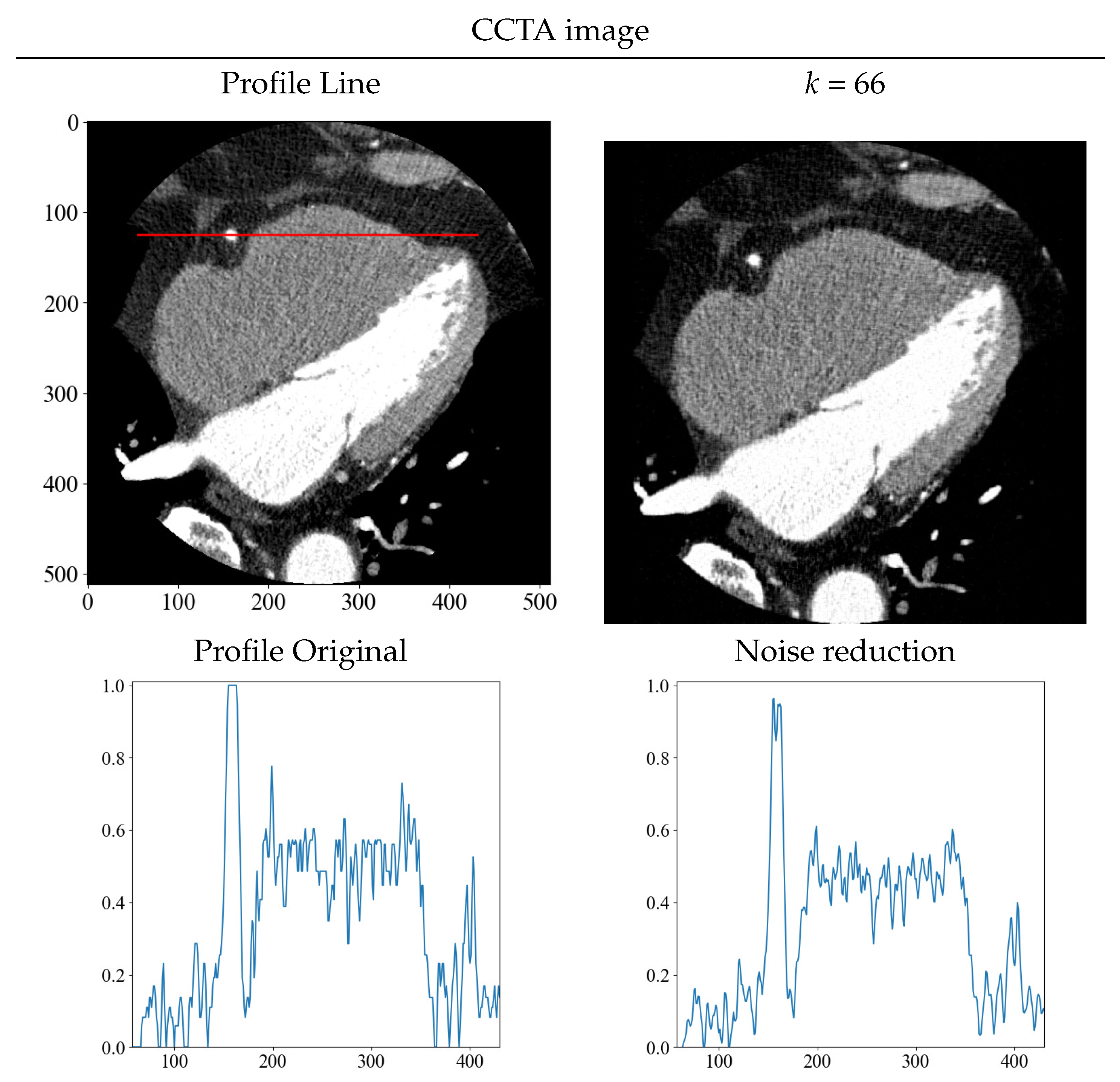 Diagnostics 13 01111 g012