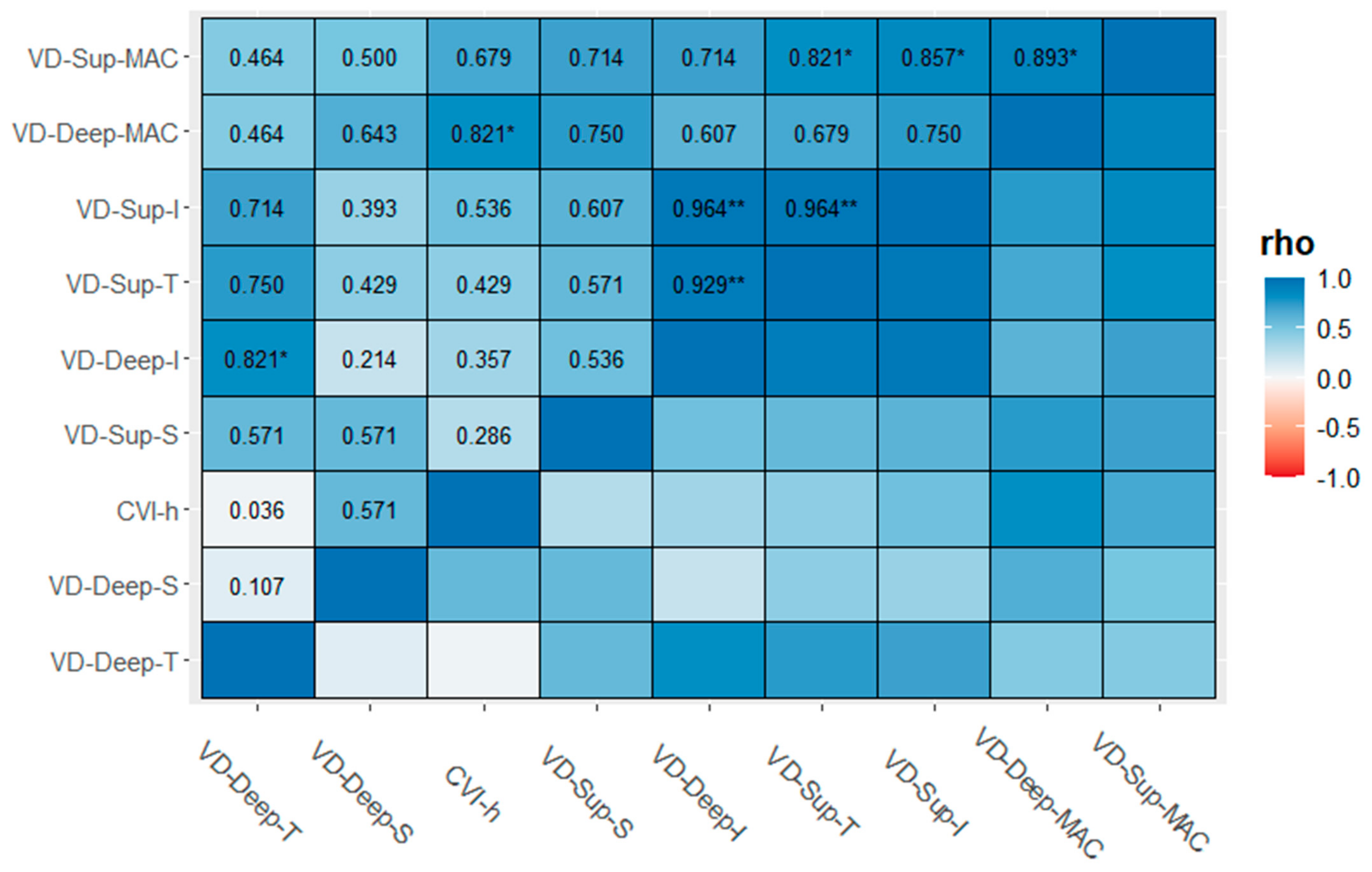 Diagnostics 13 01114 g003